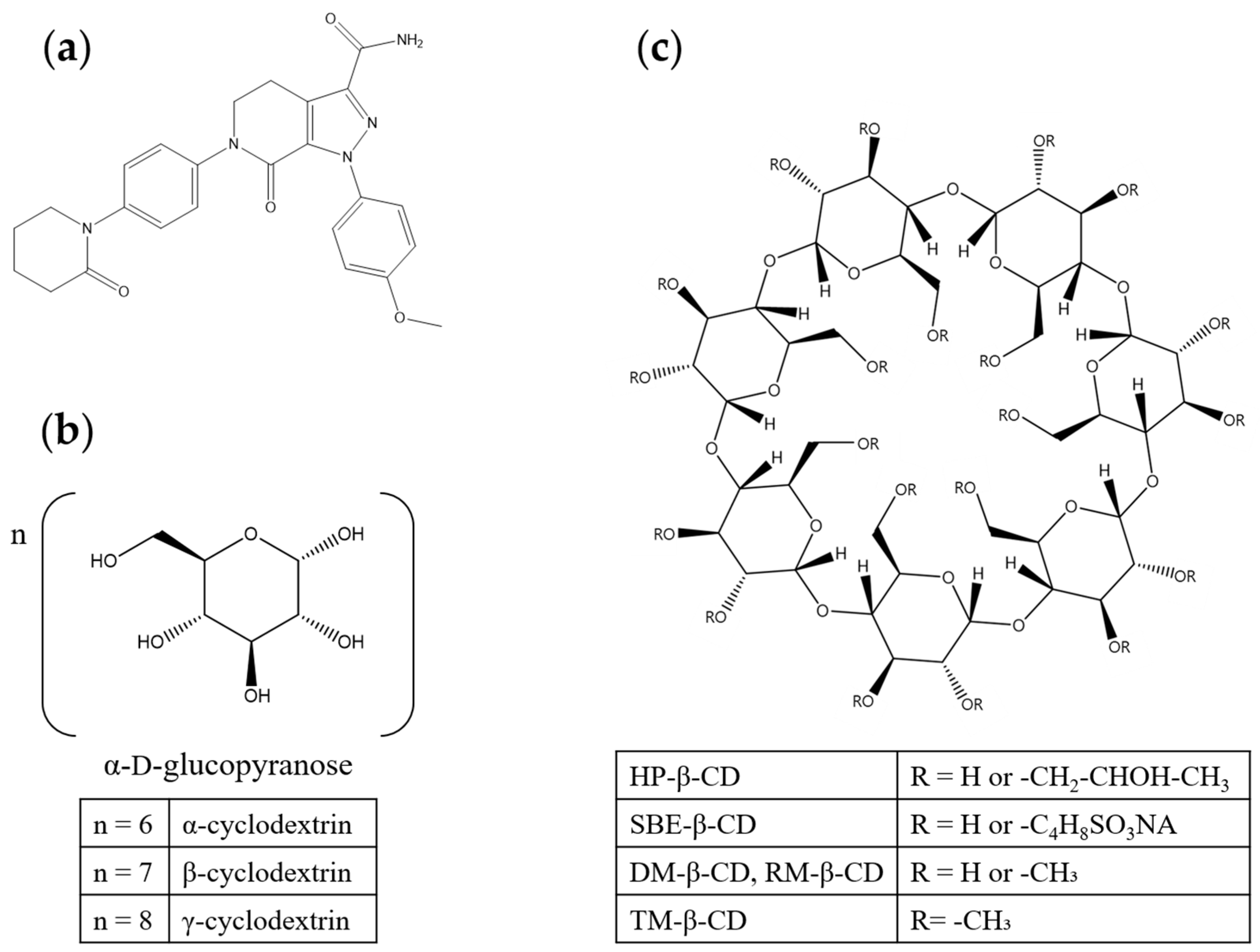 Polymers 17 02850 g001 Polymers 17 02850 g001