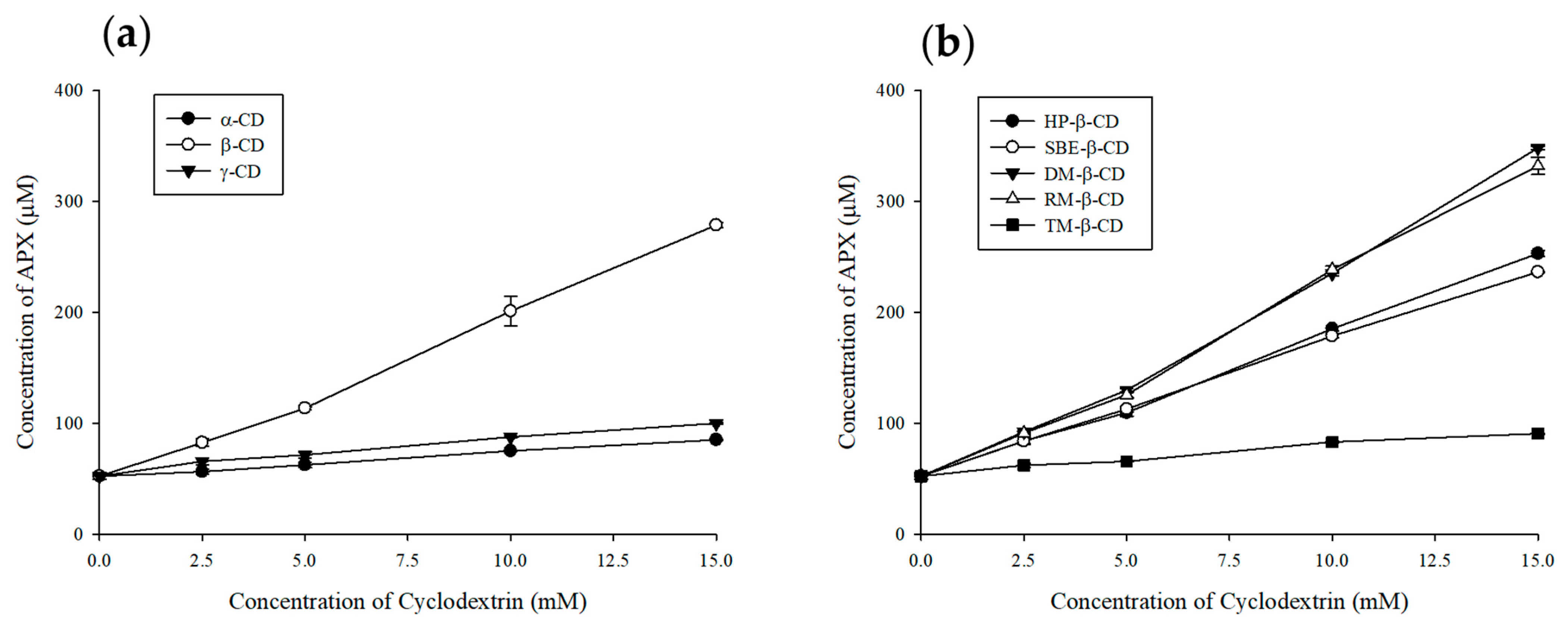 Polymers 17 02850 g004 Polymers 17 02850 g004