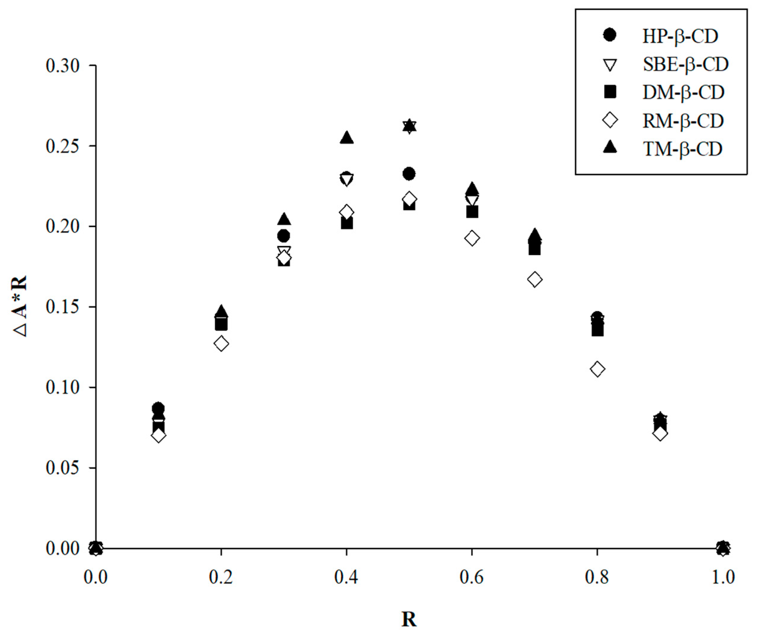 Polymers 17 02850 g005 Polymers 17 02850 g005