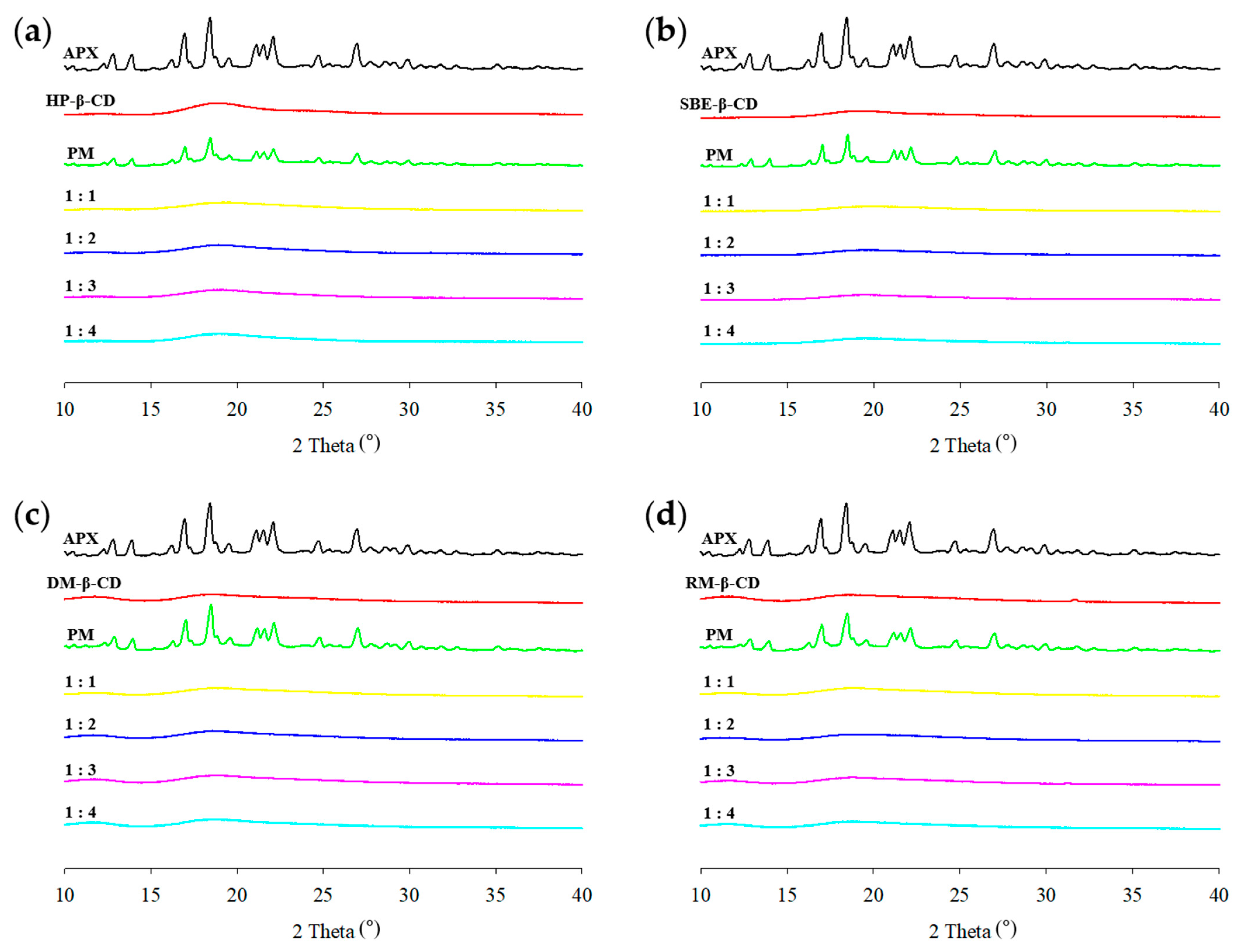 Polymers 17 02850 g007 Polymers 17 02850 g007
