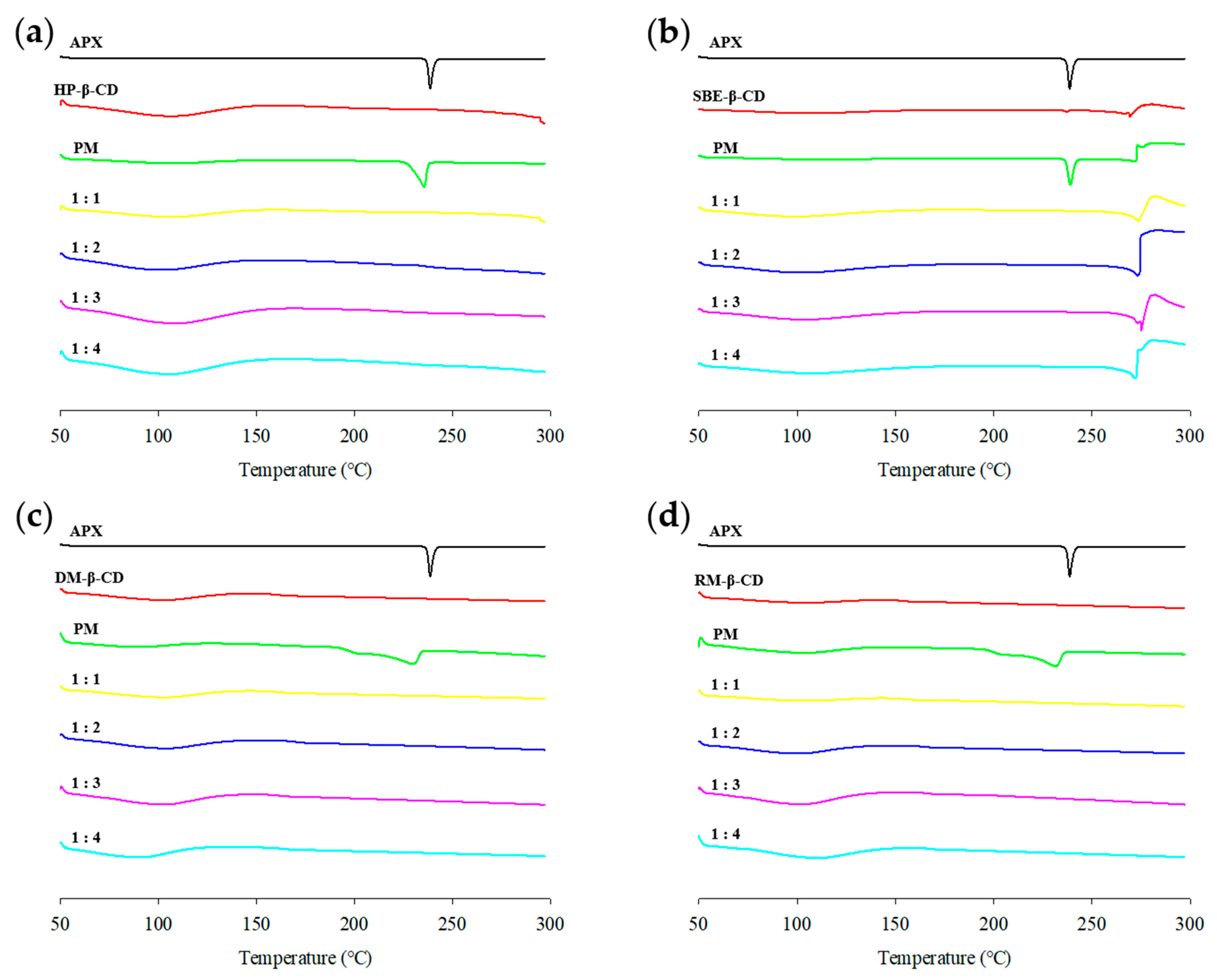 Polymers 17 02850 g008 Polymers 17 02850 g008