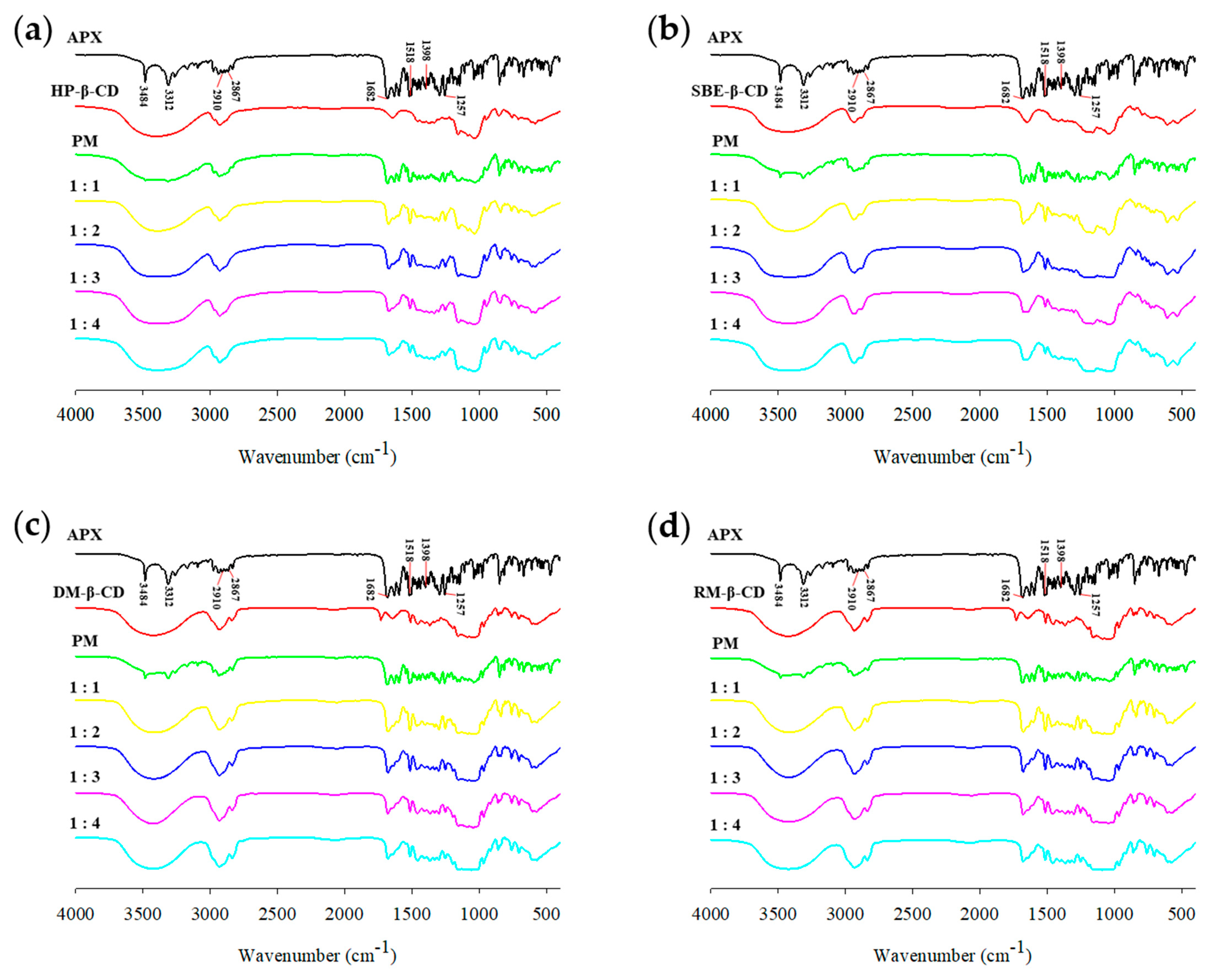 Polymers 17 02850 g009 Polymers 17 02850 g009