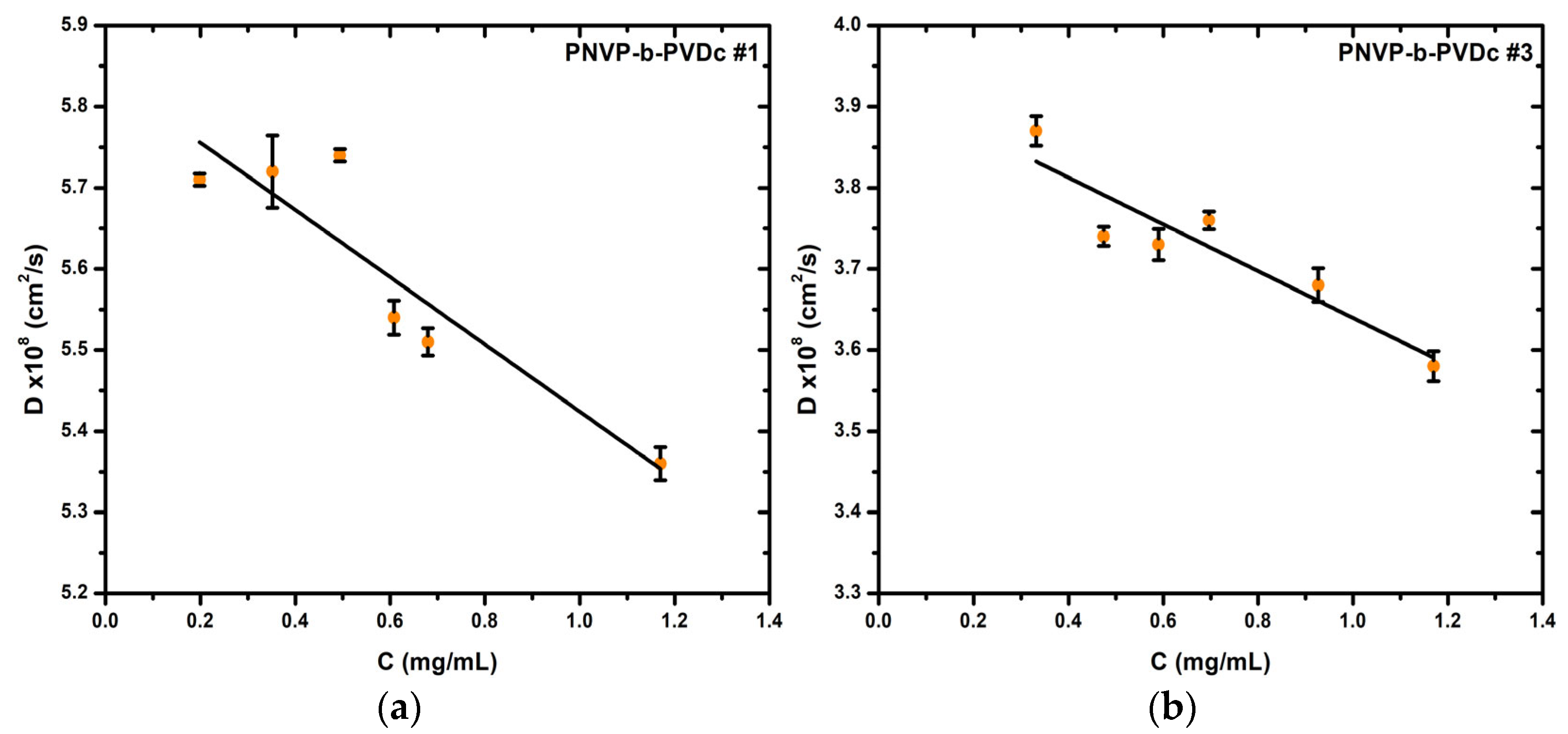 Polymers 17 02852 g003