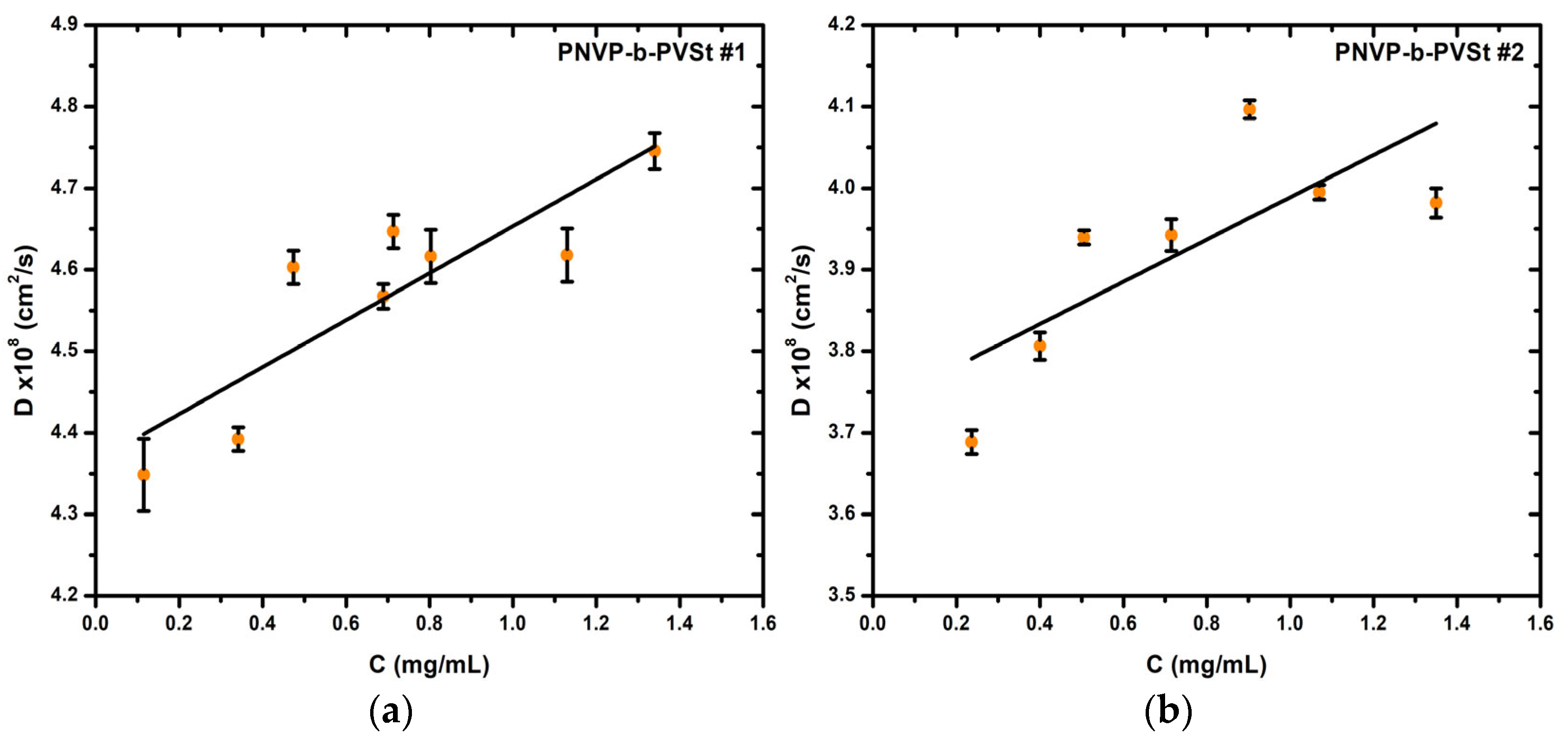 Polymers 17 02852 g006