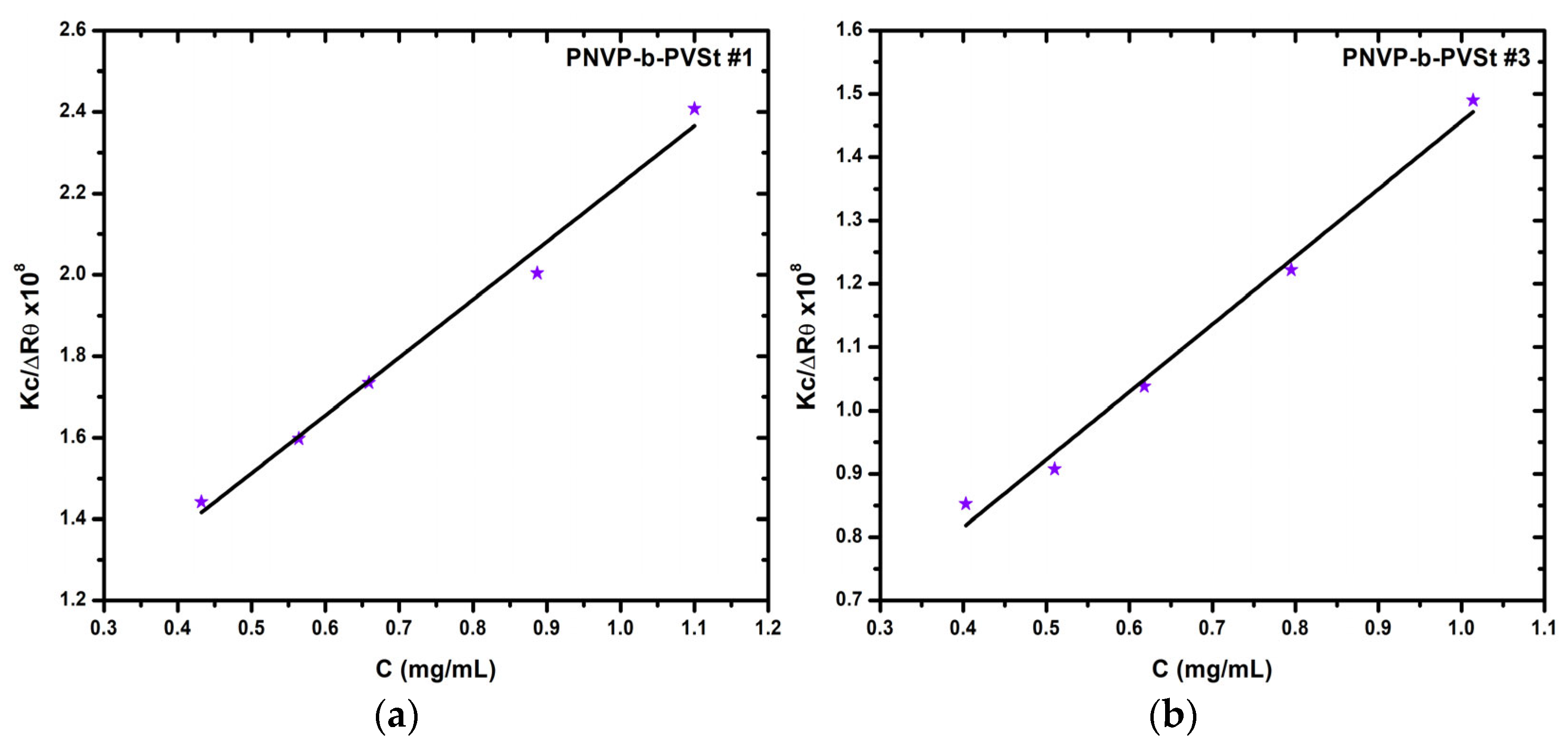 Polymers 17 02852 g008