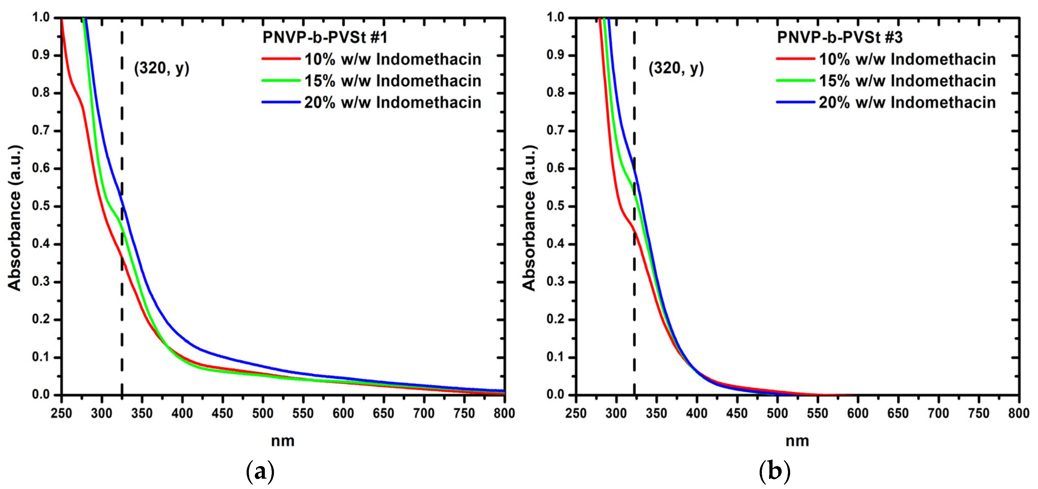 Polymers 17 02852 g017