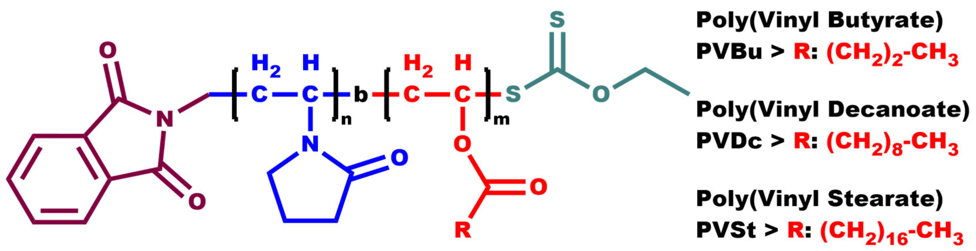 Polymers 17 02852 sch002