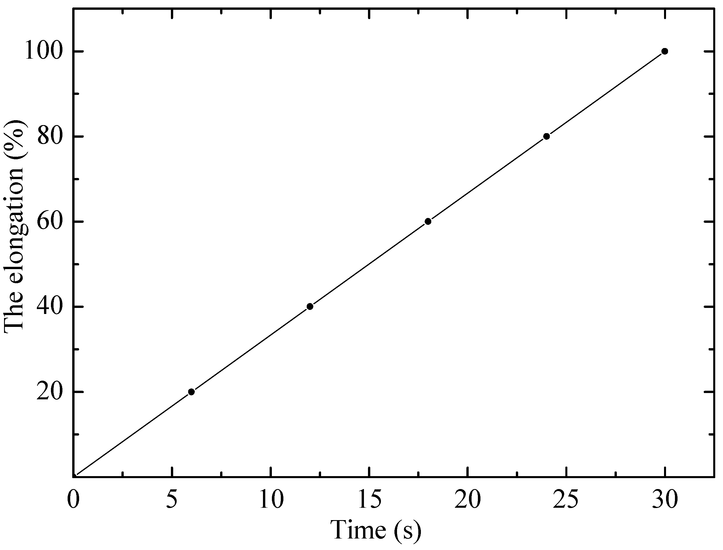 Polymers 17 02853 g001