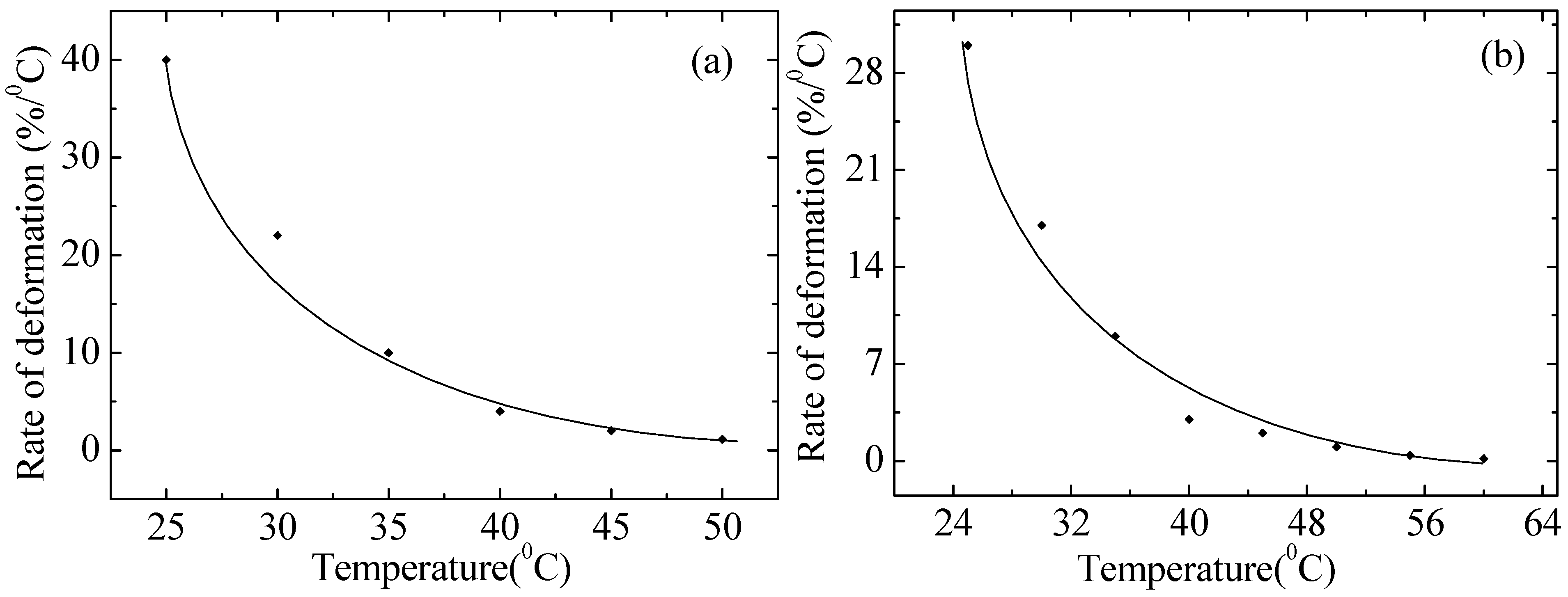Polymers 17 02853 g009