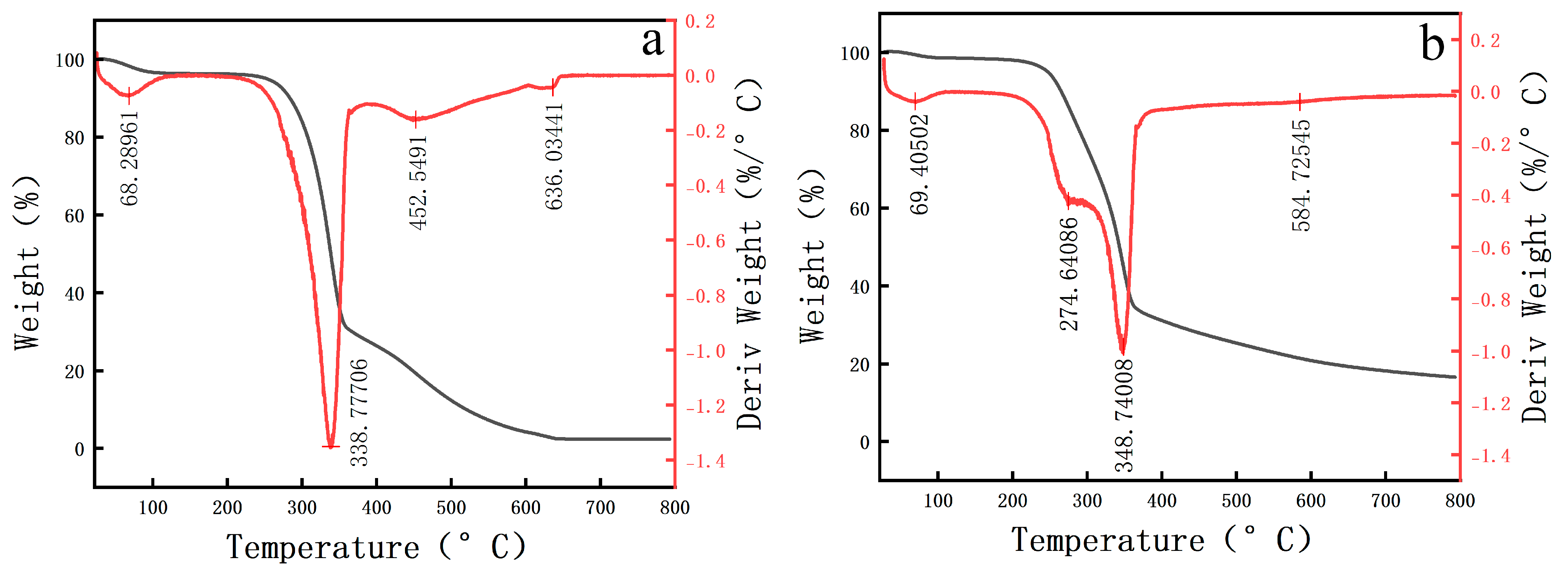 Polymers 17 02855 g008