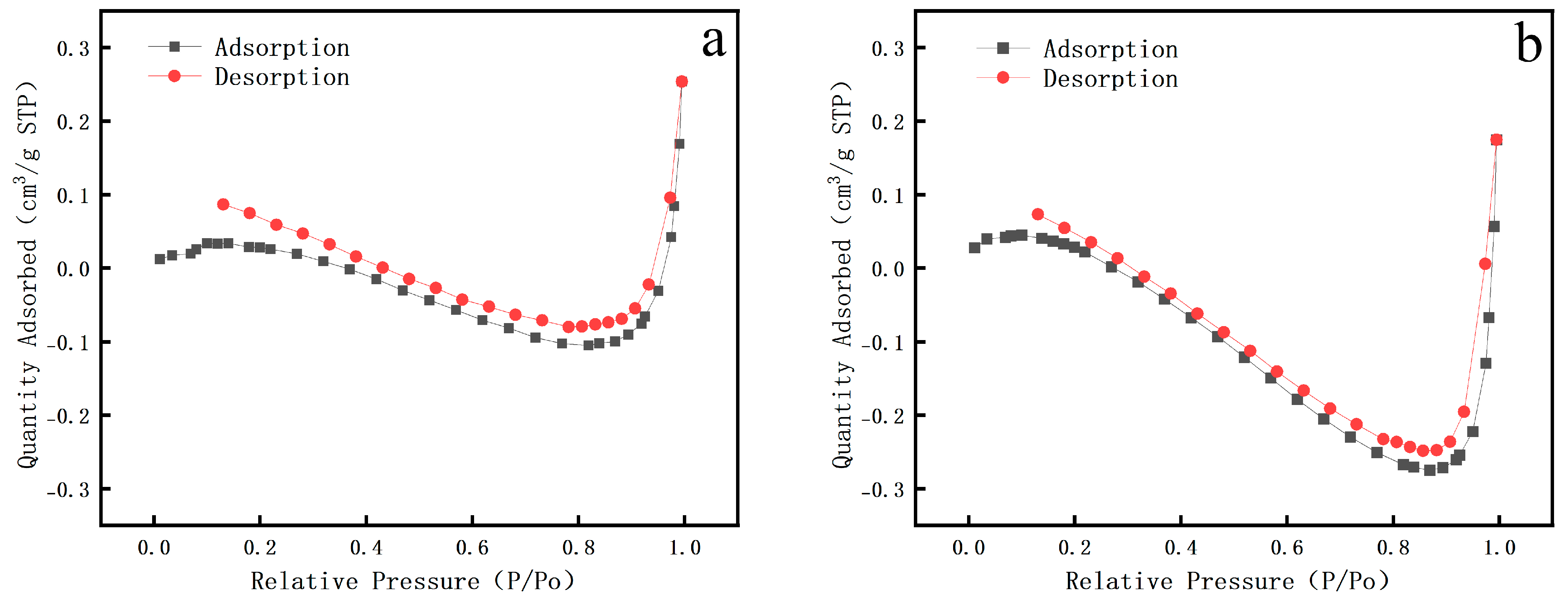 Polymers 17 02855 g009