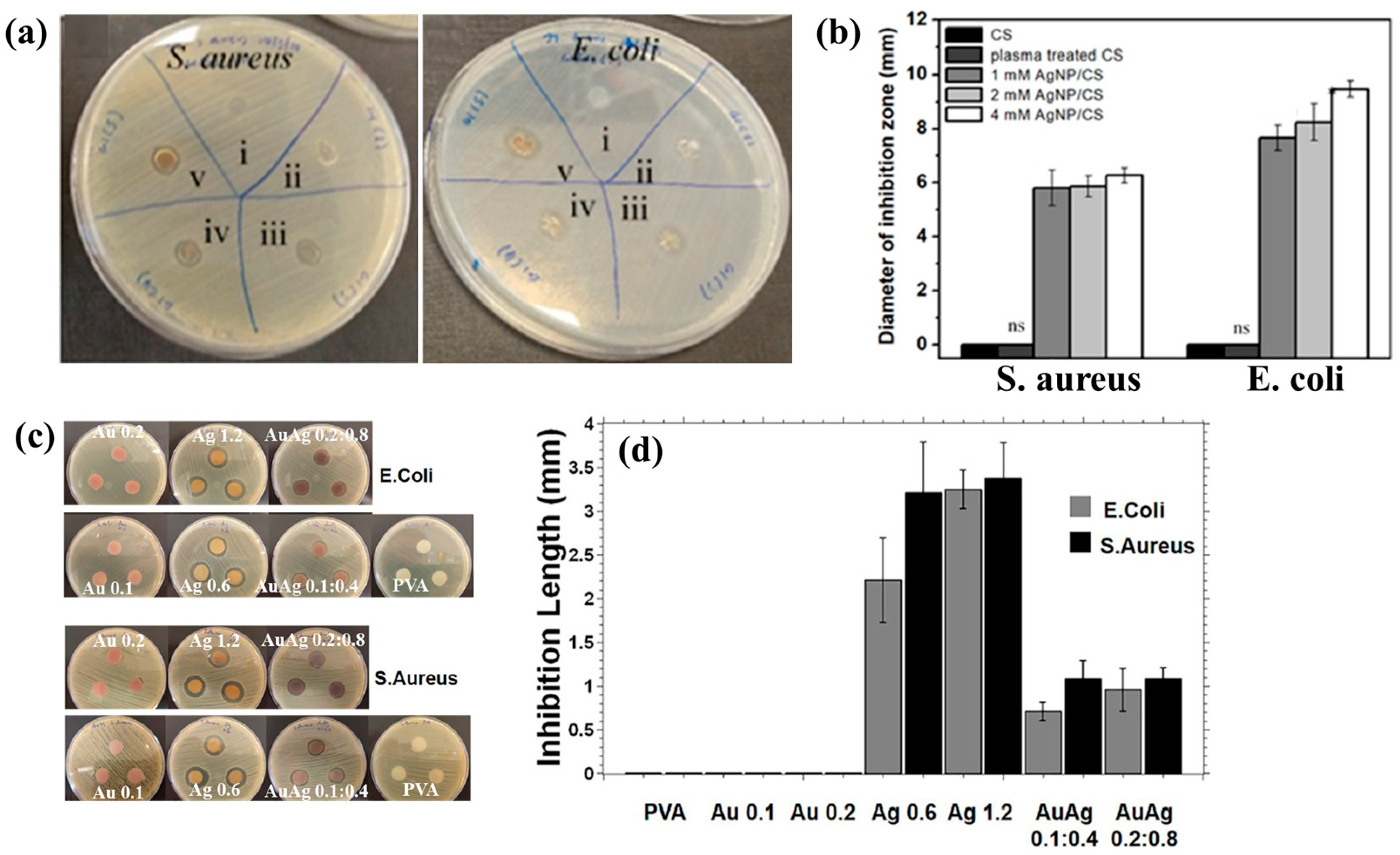 Polymers 17 02856 g003 Polymers 17 02856 g003