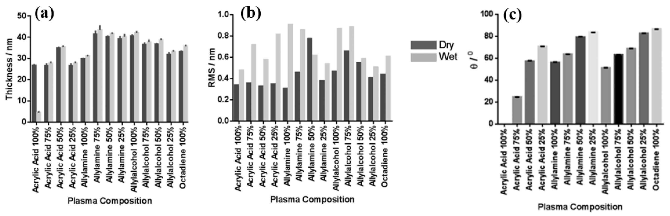 Polymers 17 02856 g008 Polymers 17 02856 g008