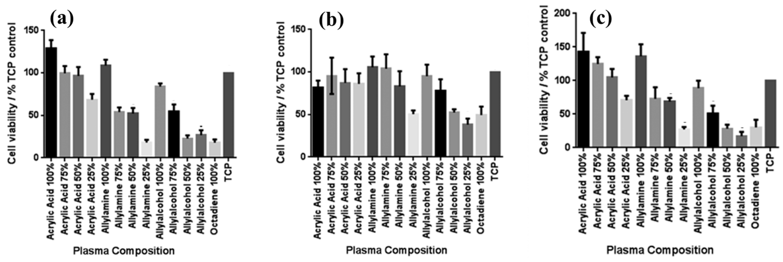 Polymers 17 02856 g009 Polymers 17 02856 g009