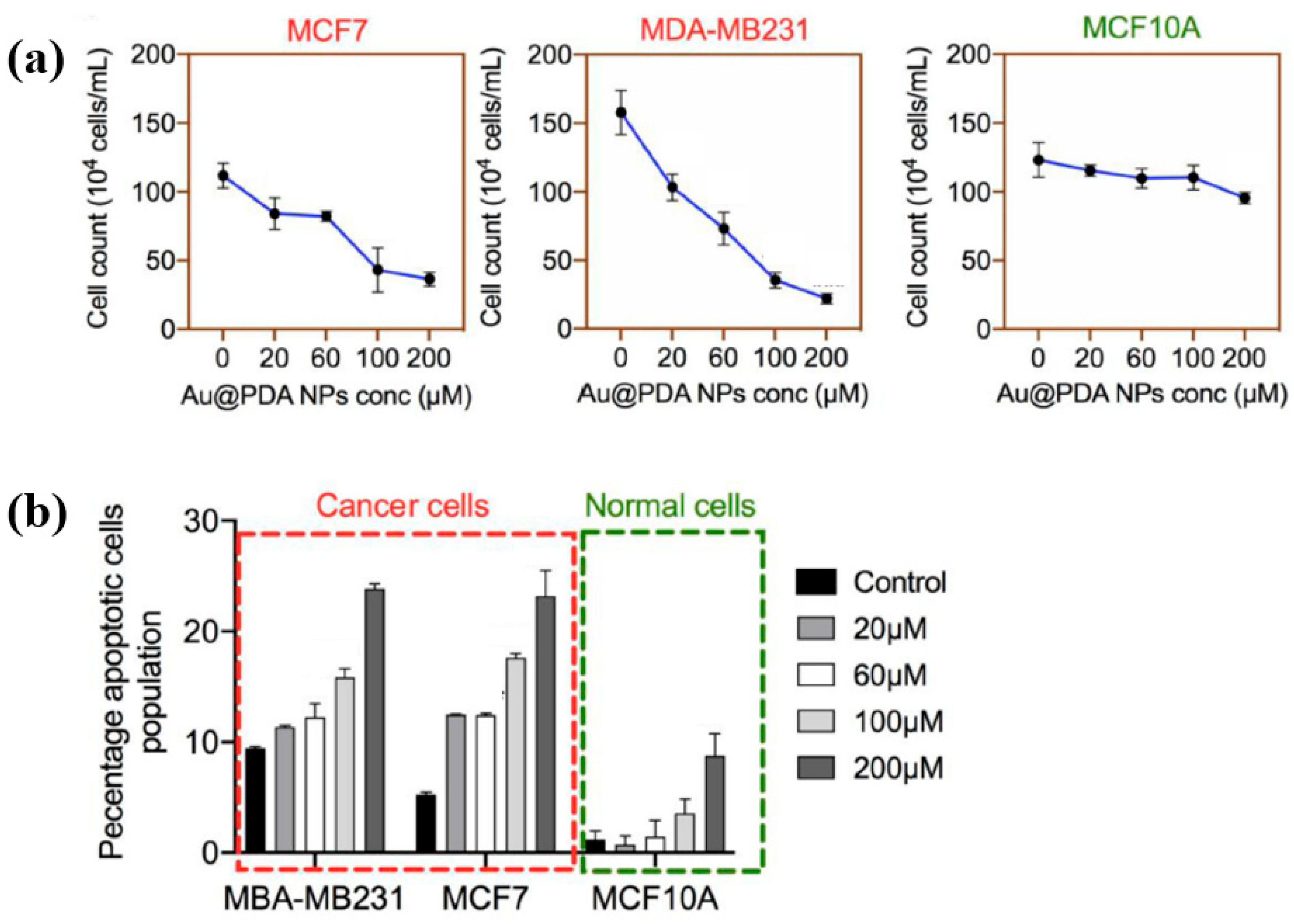 Polymers 17 02856 g013 Polymers 17 02856 g013