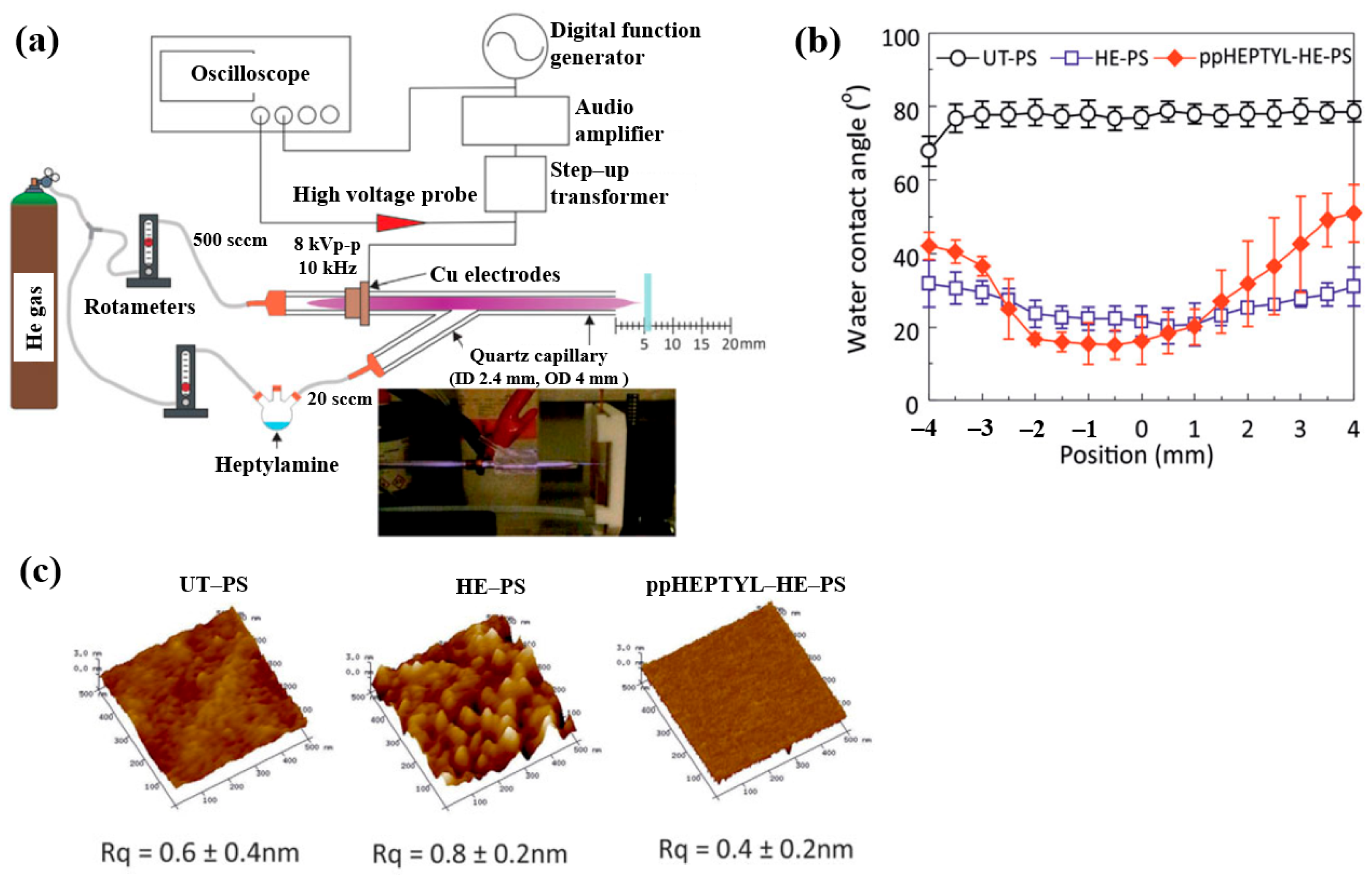 Polymers 17 02856 g014 Polymers 17 02856 g014