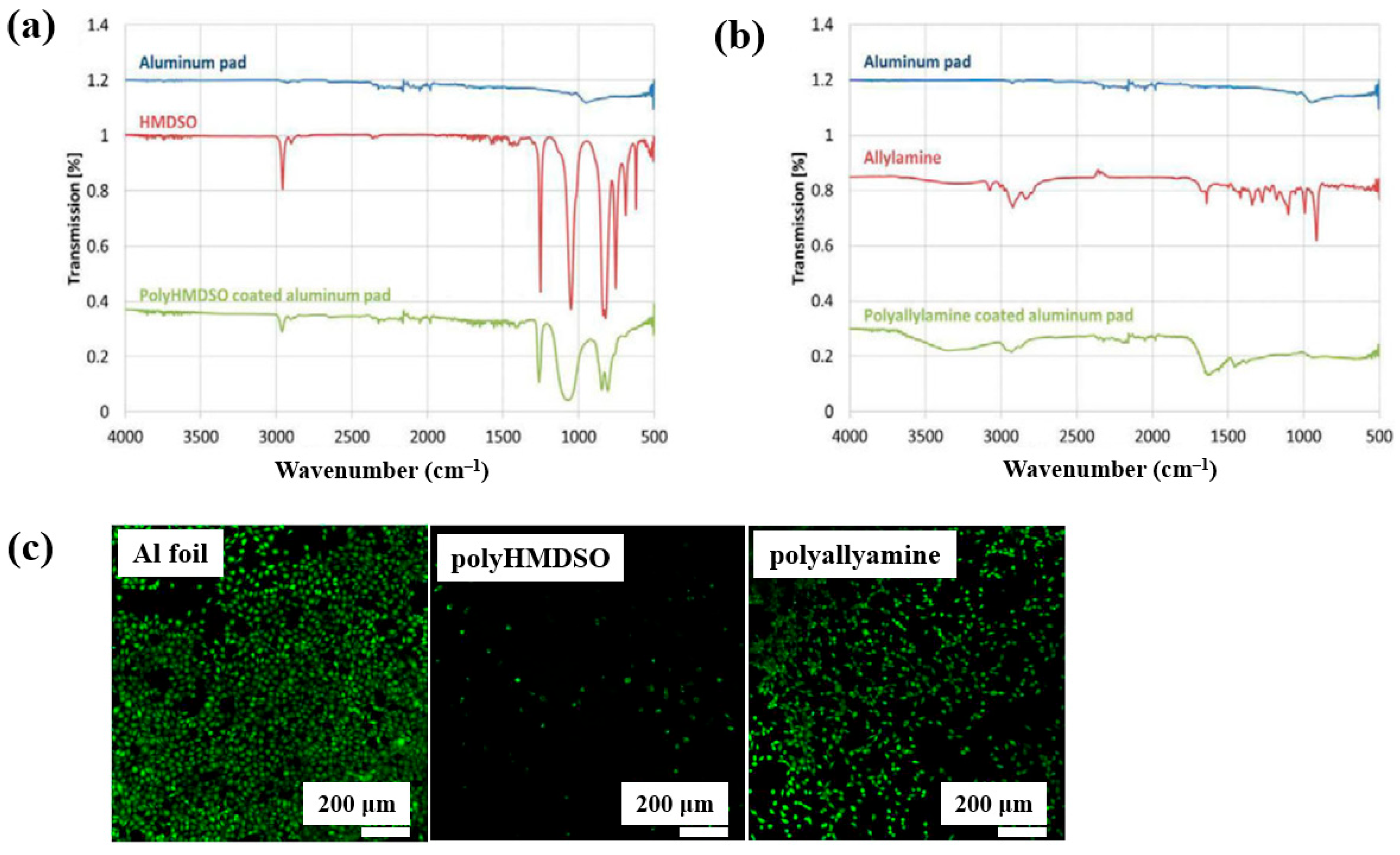 Polymers 17 02856 g018 Polymers 17 02856 g018