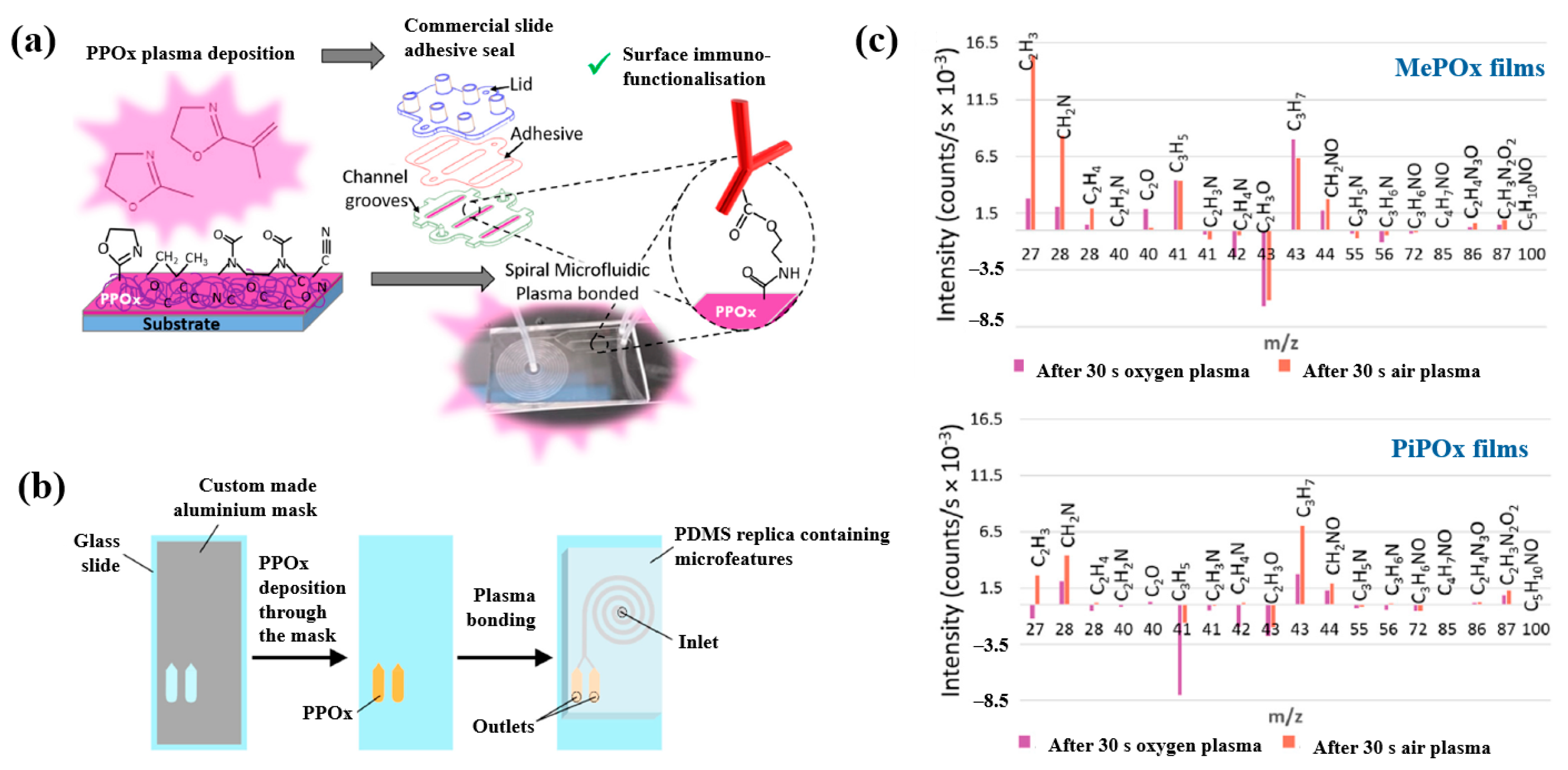 Polymers 17 02856 g020 Polymers 17 02856 g020