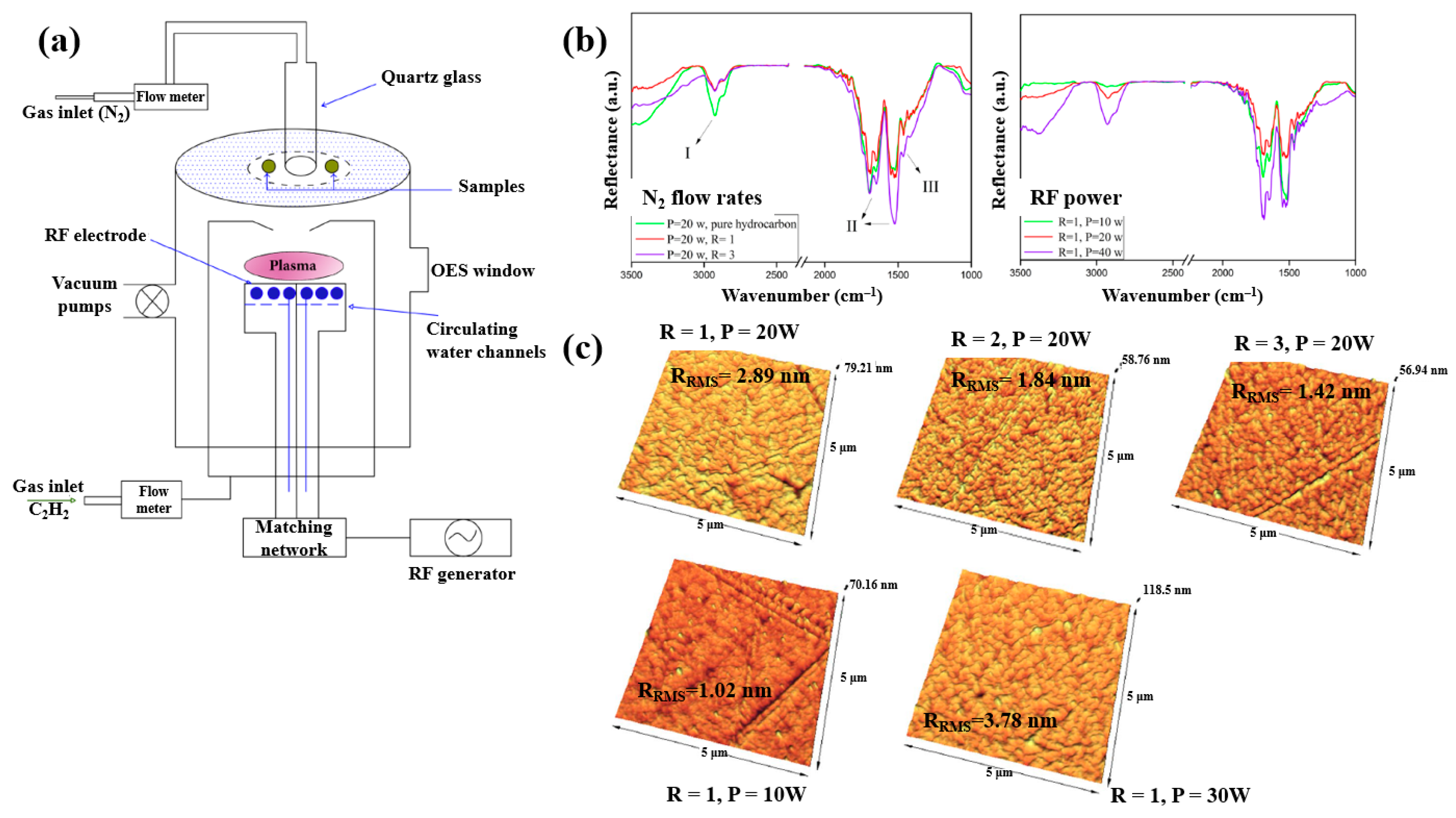 Polymers 17 02856 g022 Polymers 17 02856 g022