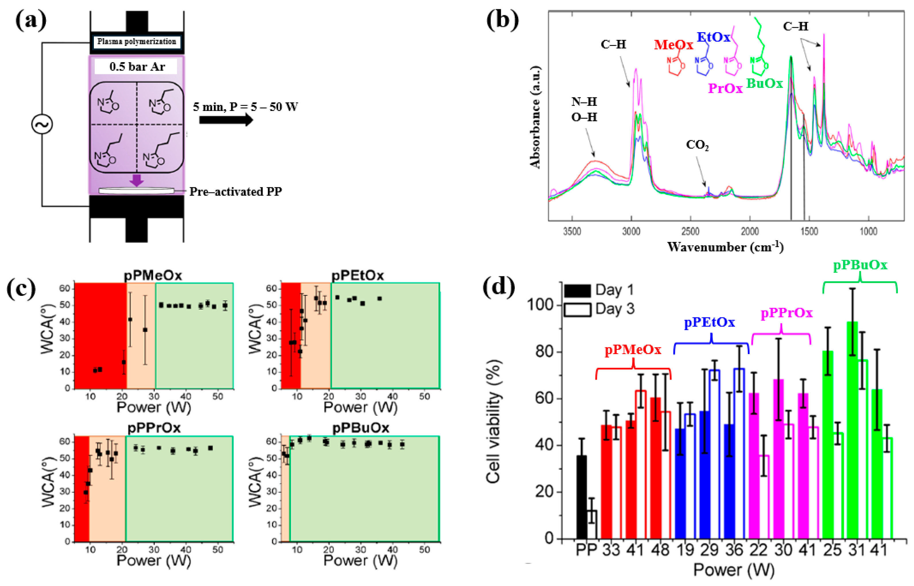 Polymers 17 02856 g026 Polymers 17 02856 g026