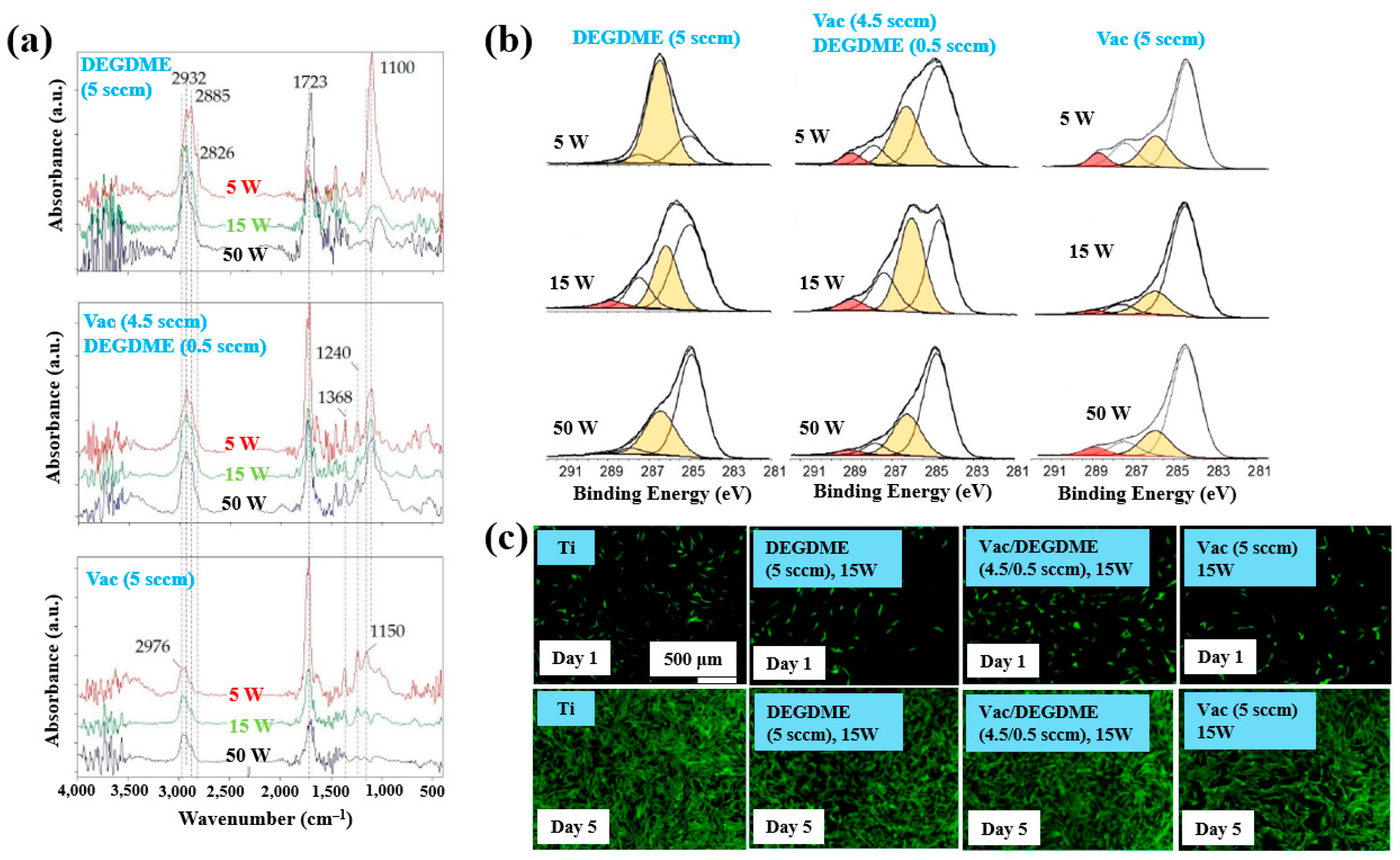 Polymers 17 02856 g028 Polymers 17 02856 g028