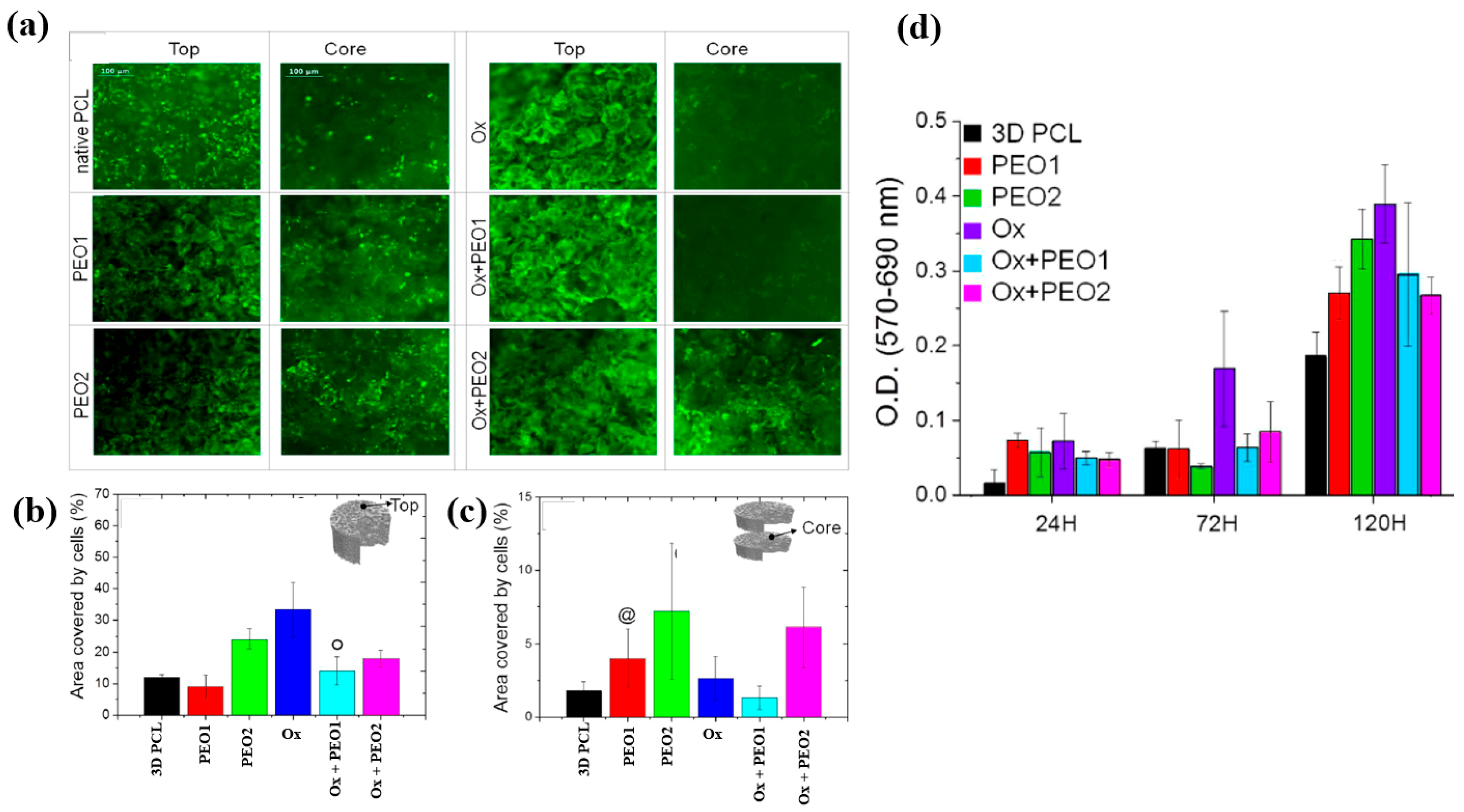 Polymers 17 02856 g031 Polymers 17 02856 g031