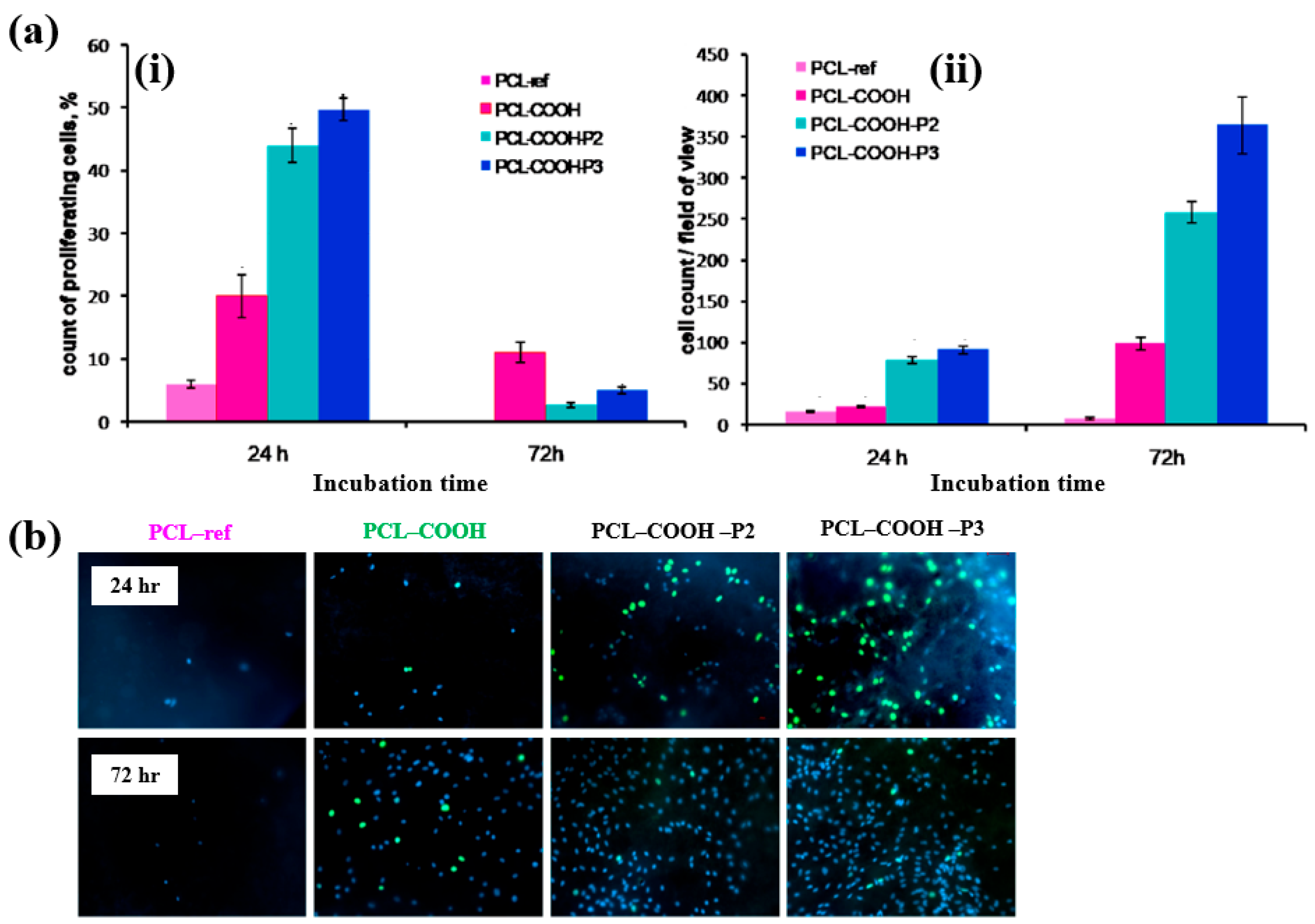 Polymers 17 02856 g037 Polymers 17 02856 g037