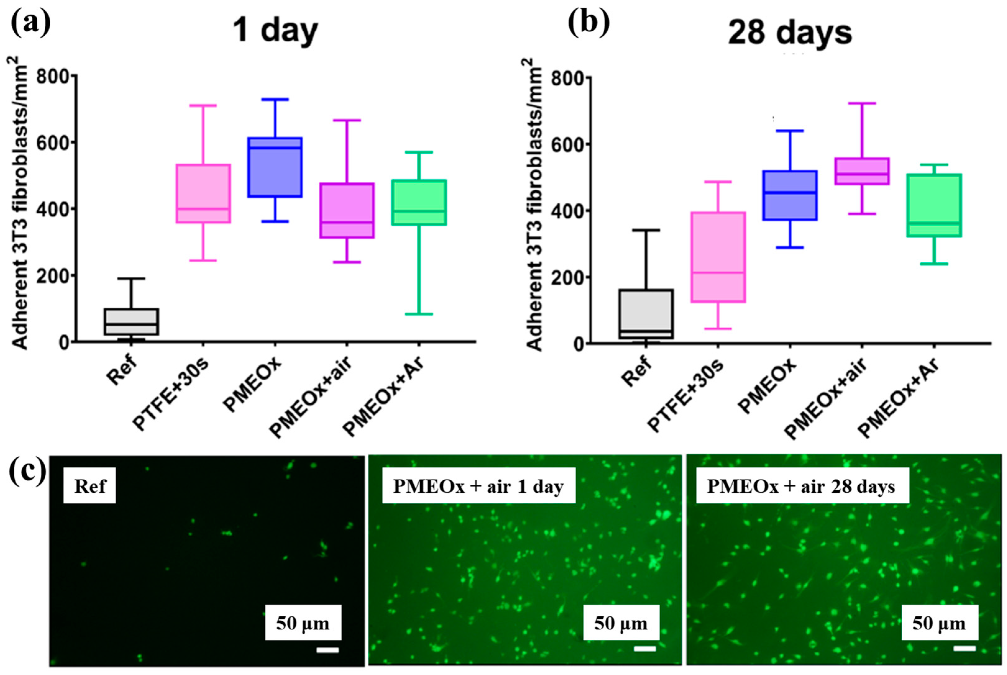 Polymers 17 02856 g039 Polymers 17 02856 g039