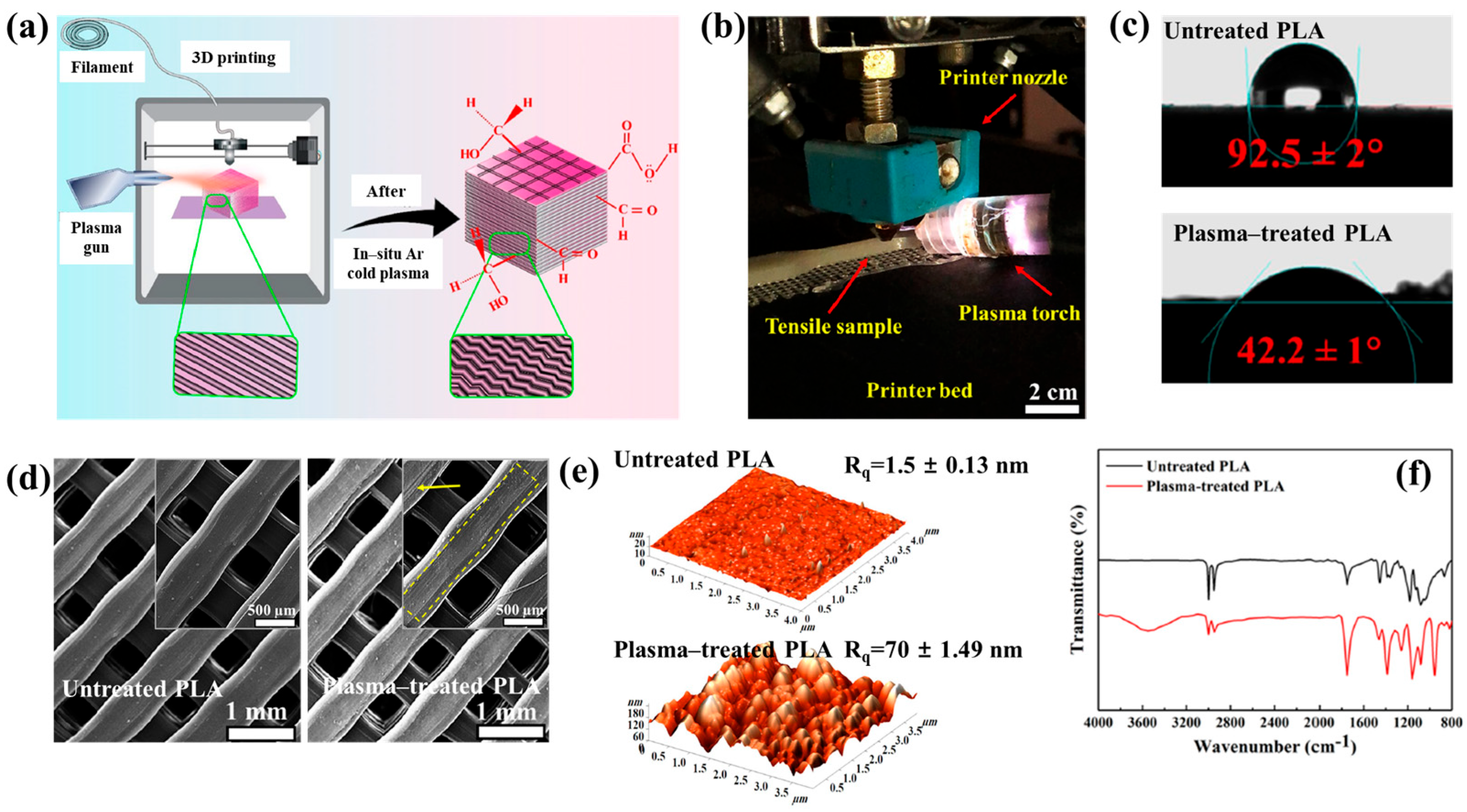 Polymers 17 02856 g040 Polymers 17 02856 g040