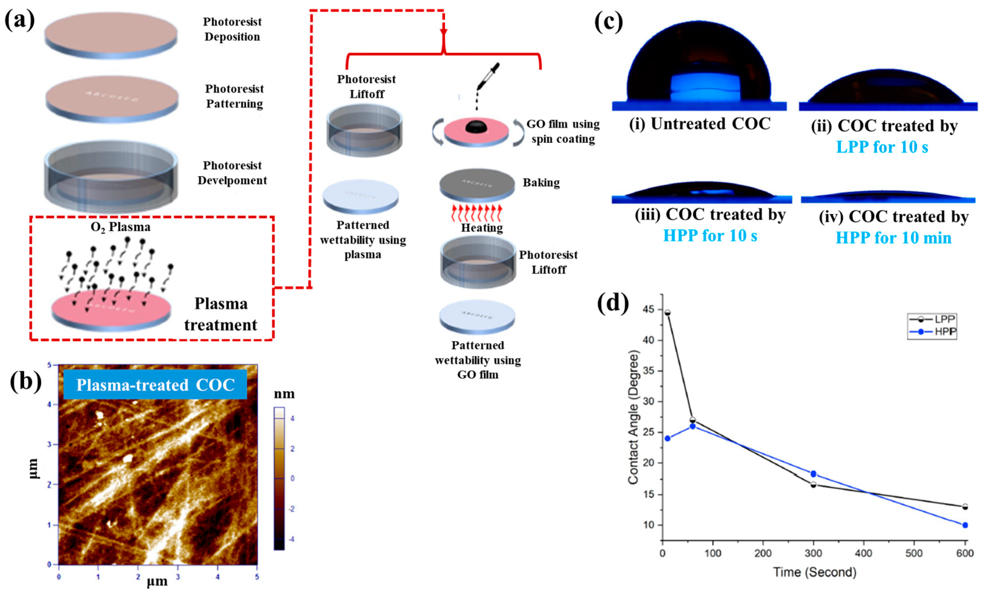 Polymers 17 02856 g042 Polymers 17 02856 g042