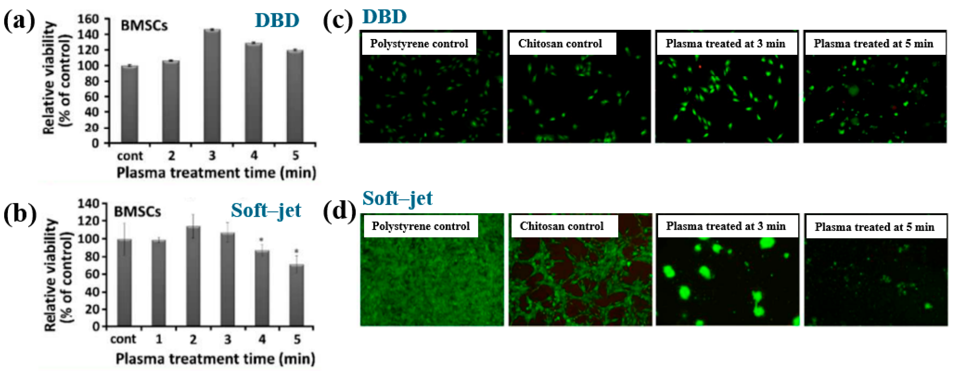 Polymers 17 02856 g045 Polymers 17 02856 g045