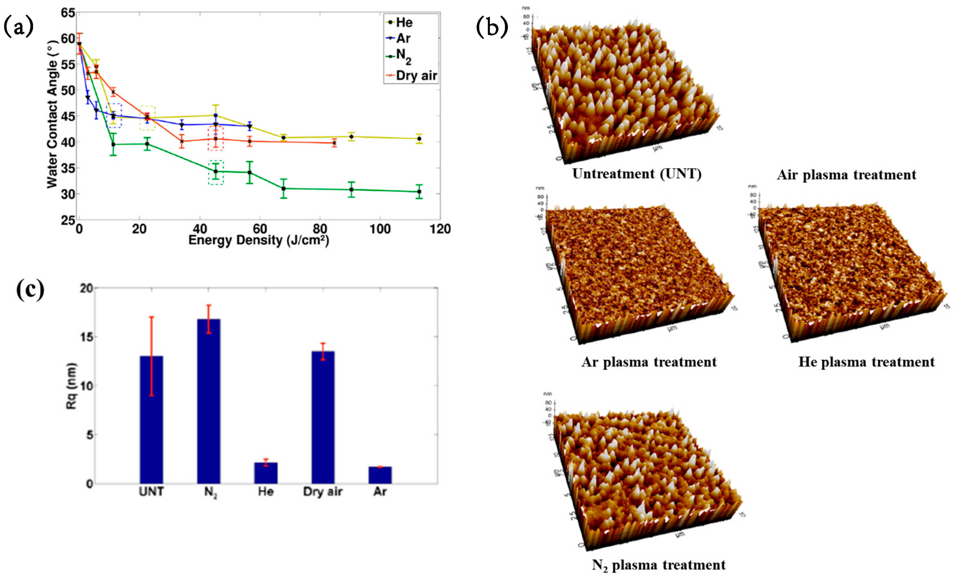 Polymers 17 02856 g049 Polymers 17 02856 g049
