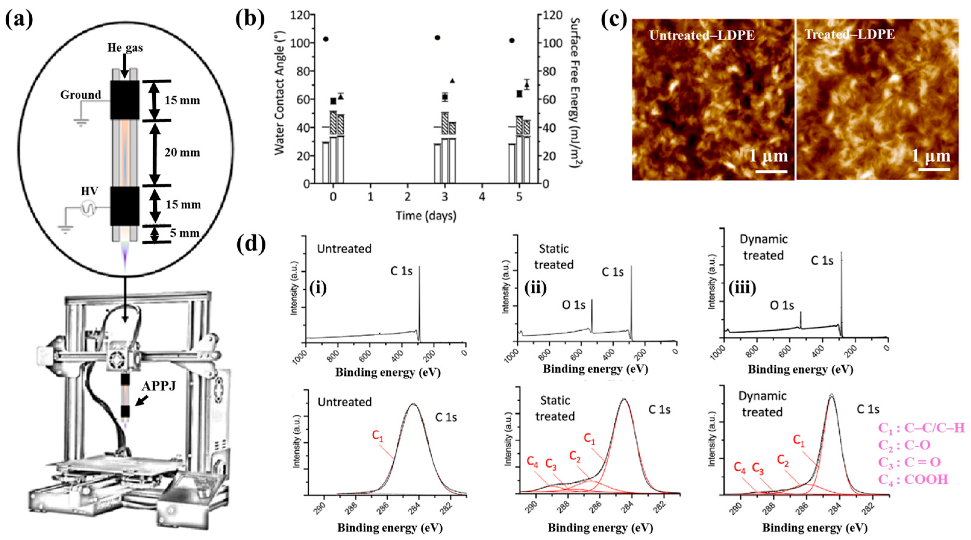 Polymers 17 02856 g054 Polymers 17 02856 g054