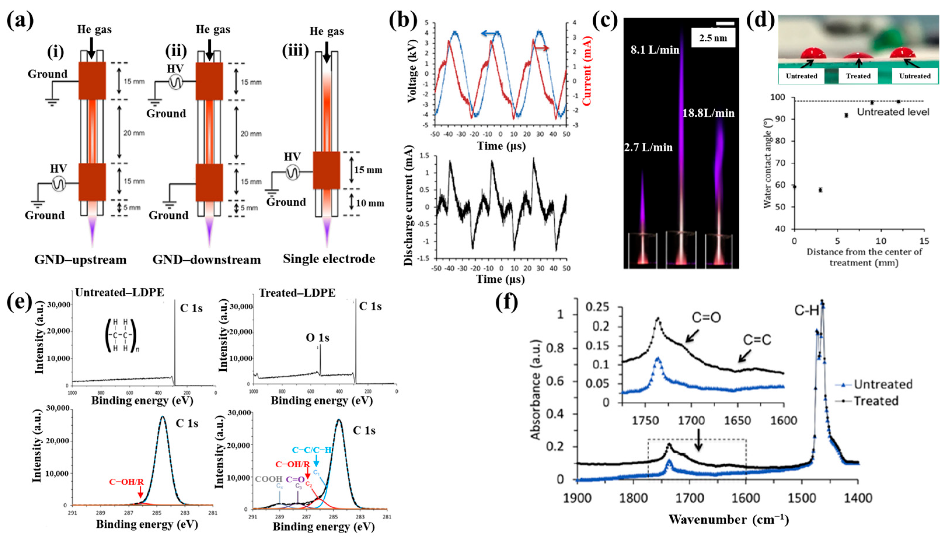 Polymers 17 02856 g056 Polymers 17 02856 g056