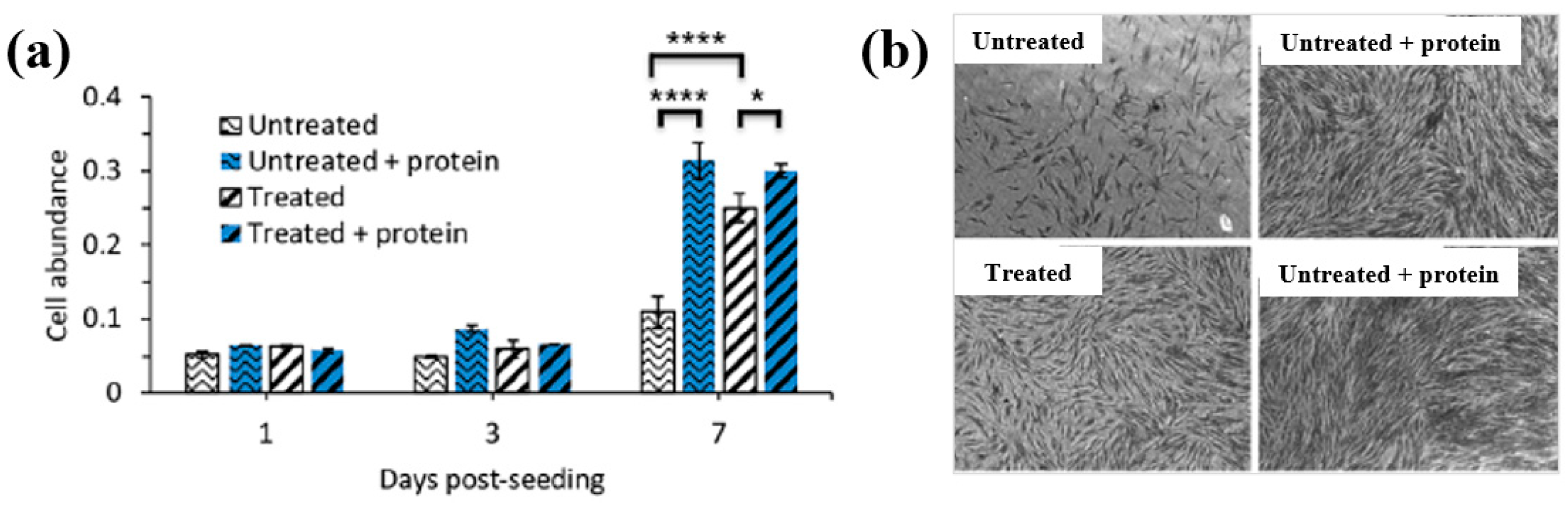 Polymers 17 02856 g057 Polymers 17 02856 g057
