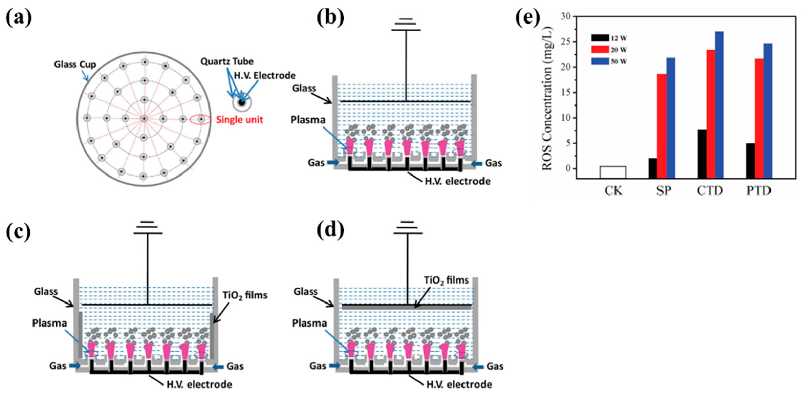 Polymers 17 02856 g058 Polymers 17 02856 g058