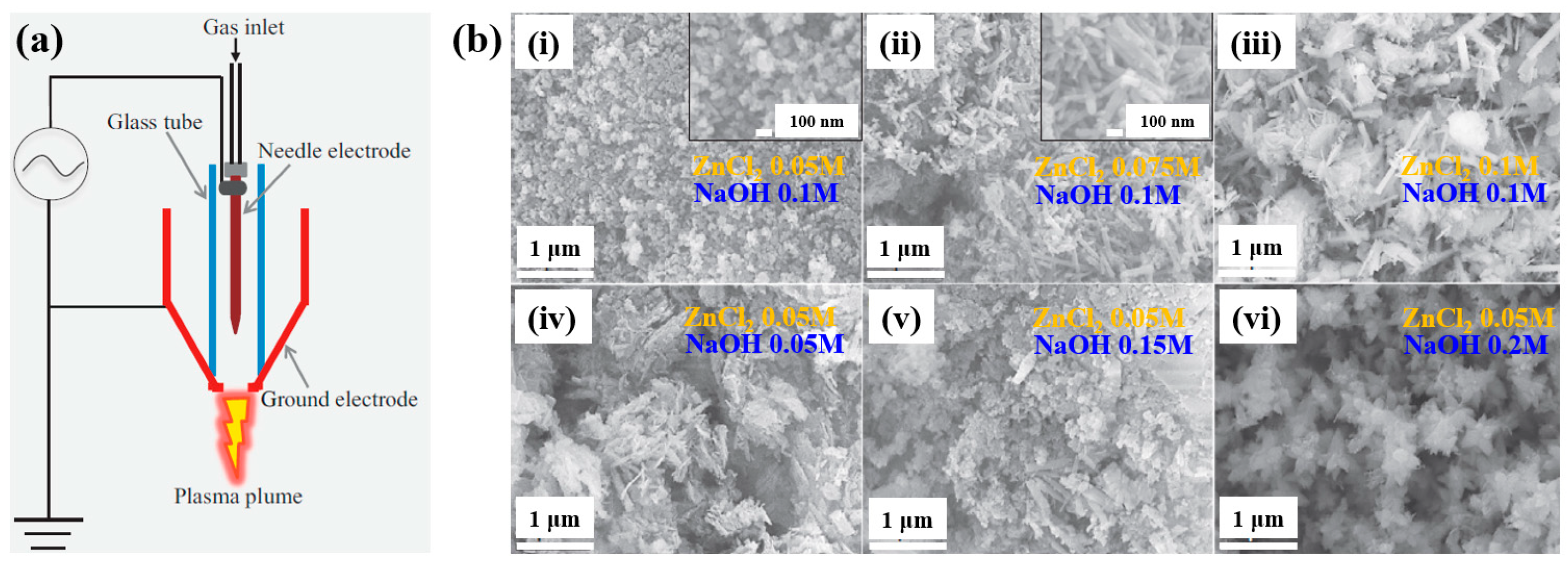 Polymers 17 02856 g062 Polymers 17 02856 g062