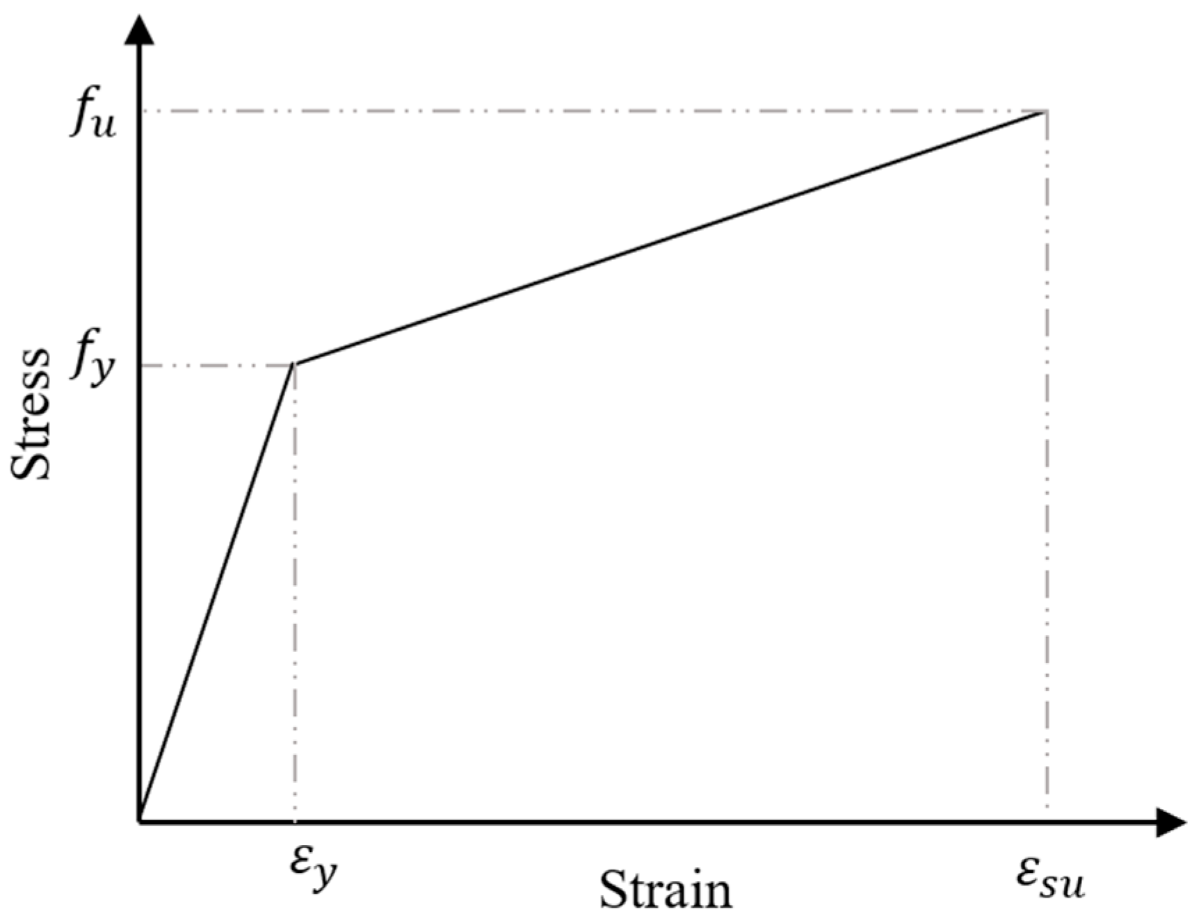 Polymers 17 02857 g016 Polymers 17 02857 g016