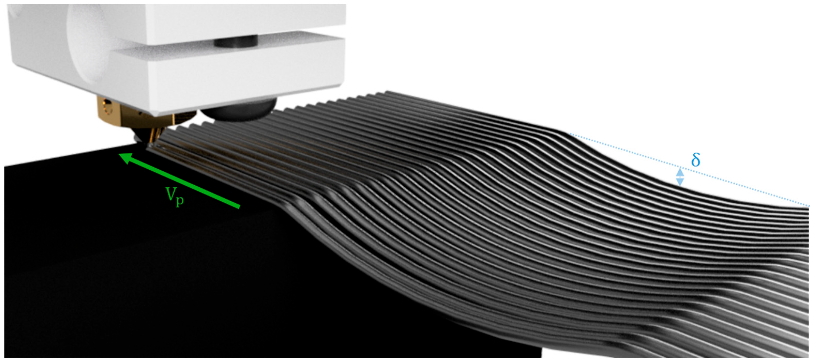 Polymers 17 02858 g001 Polymers 17 02858 g001