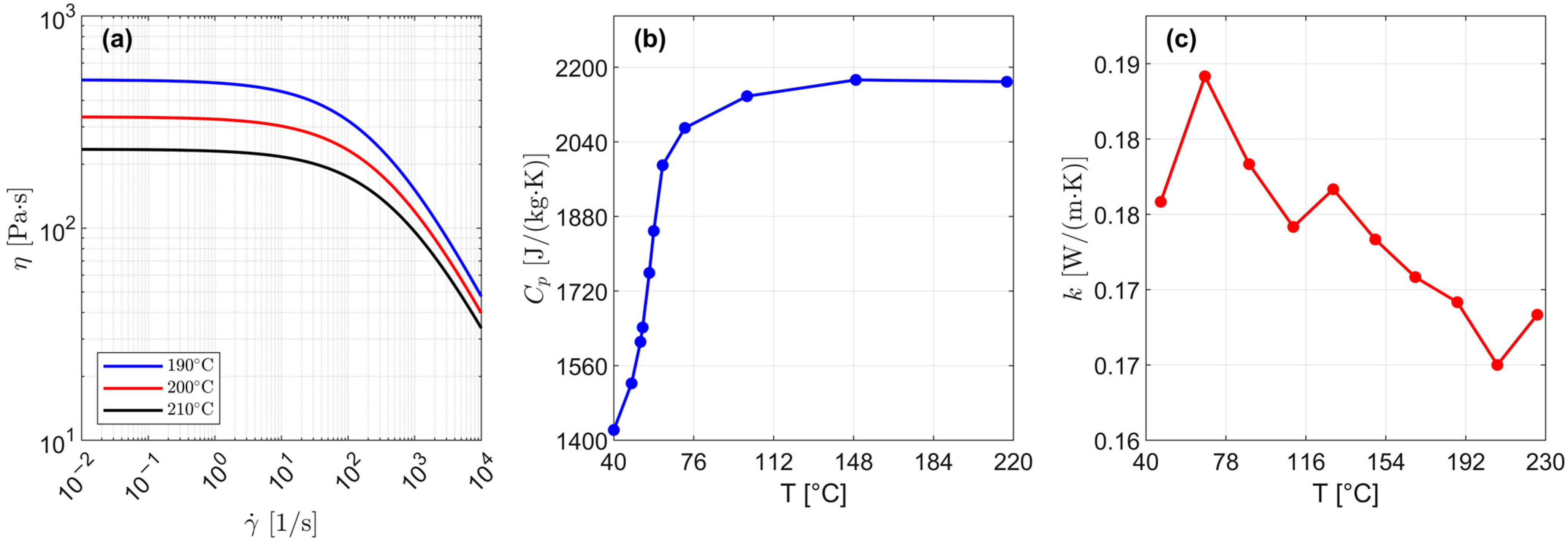 Polymers 17 02858 g002 Polymers 17 02858 g002