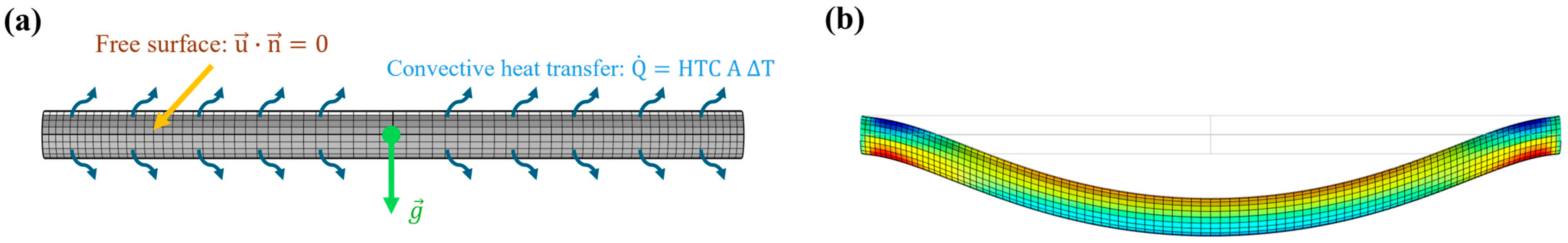 Polymers 17 02858 g003 Polymers 17 02858 g003