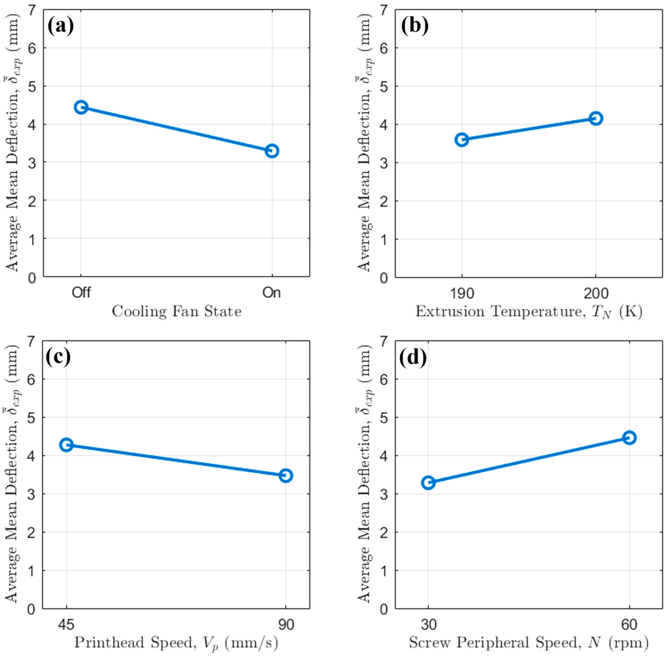 Polymers 17 02858 g004 Polymers 17 02858 g004