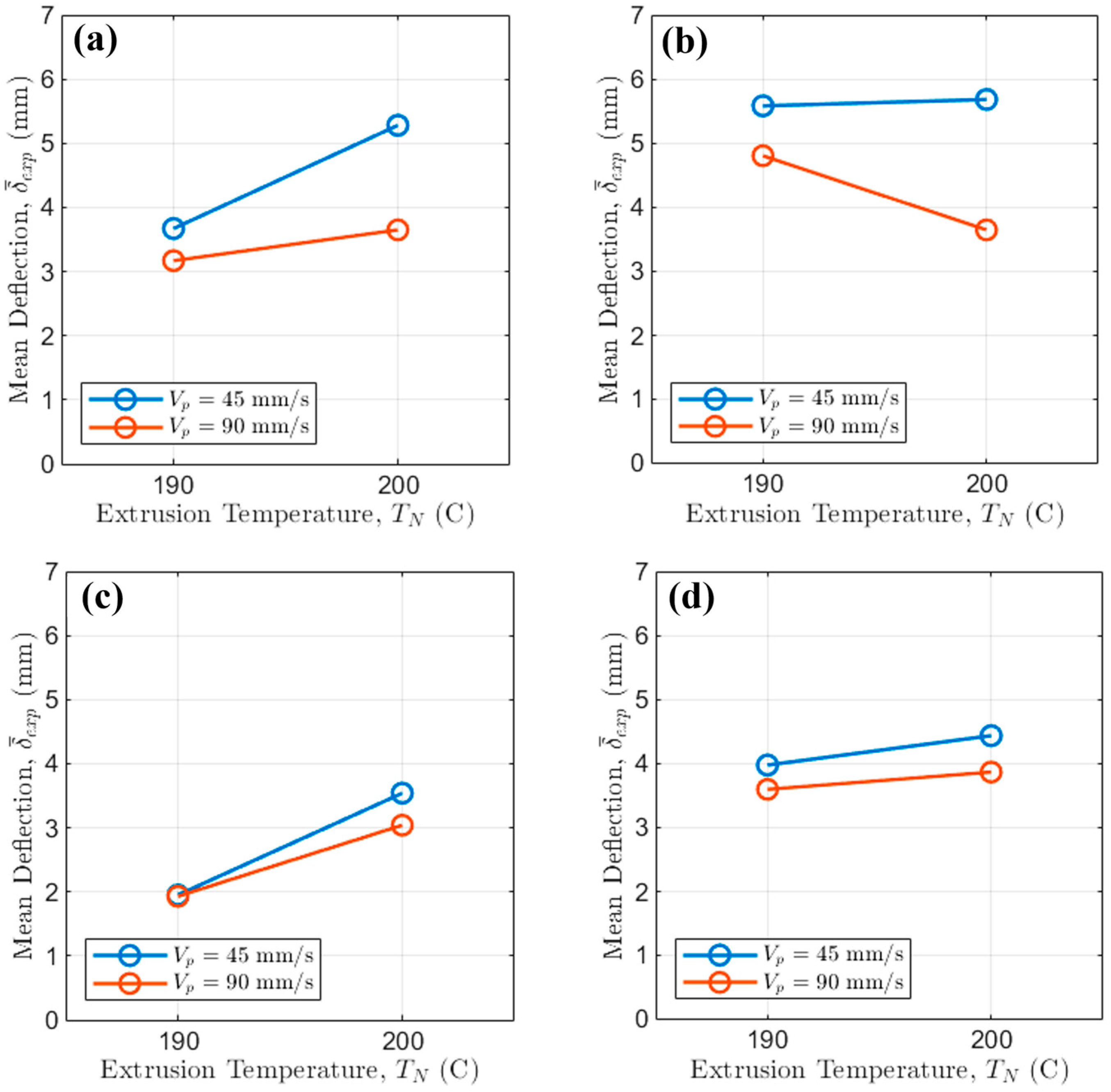 Polymers 17 02858 g005 Polymers 17 02858 g005