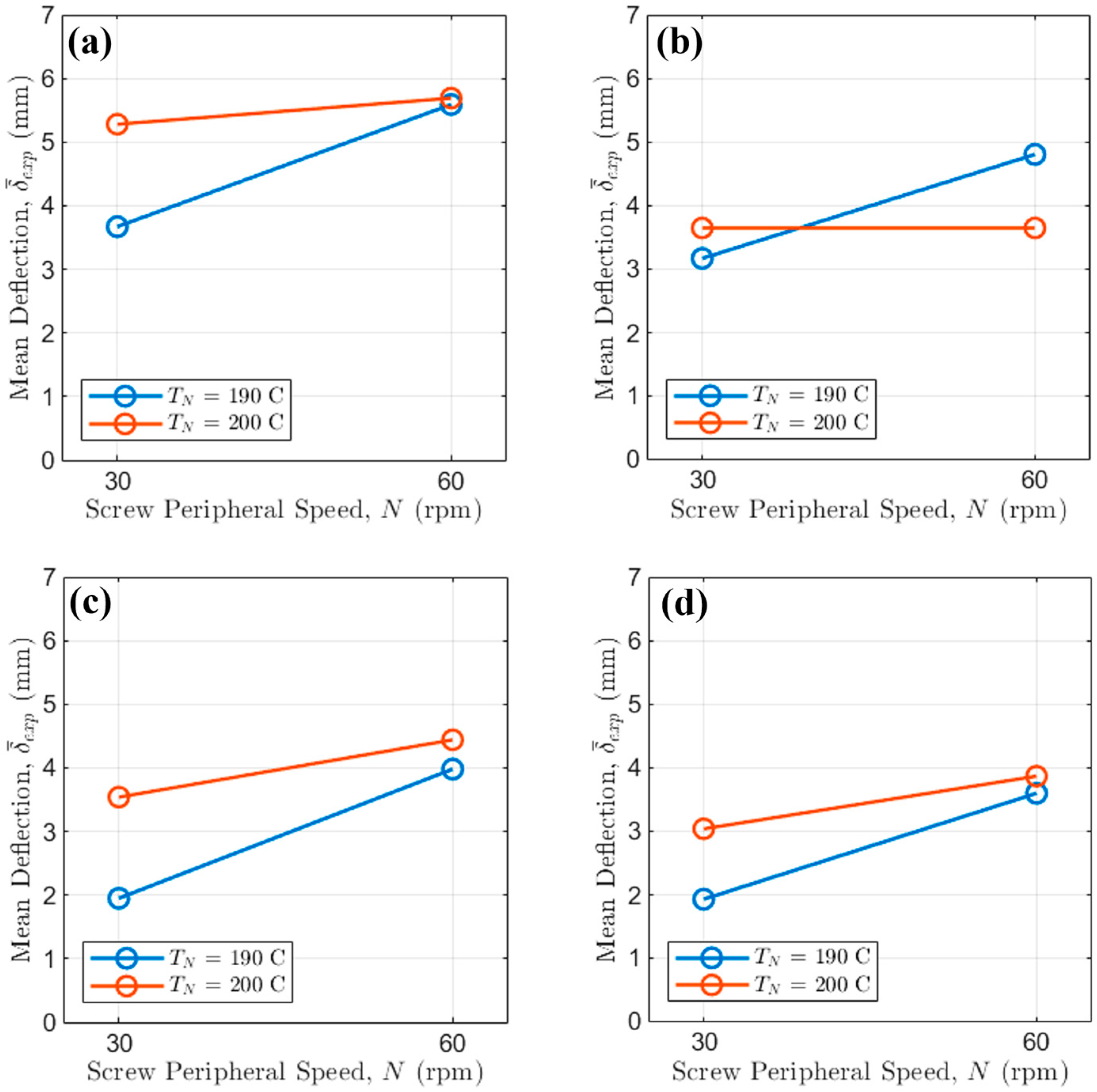 Polymers 17 02858 g007 Polymers 17 02858 g007