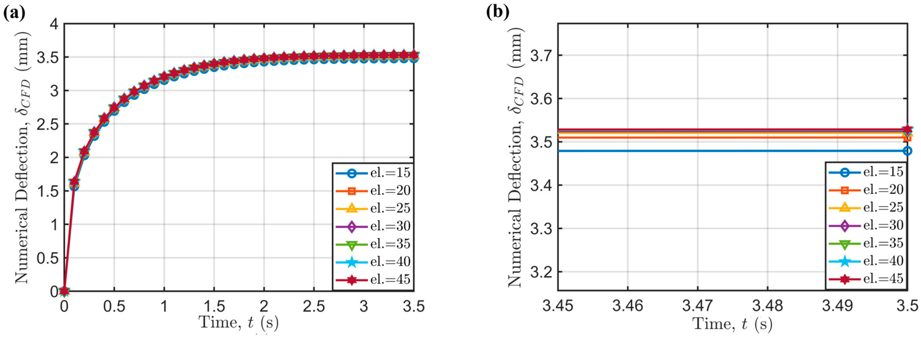 Polymers 17 02858 g008 Polymers 17 02858 g008