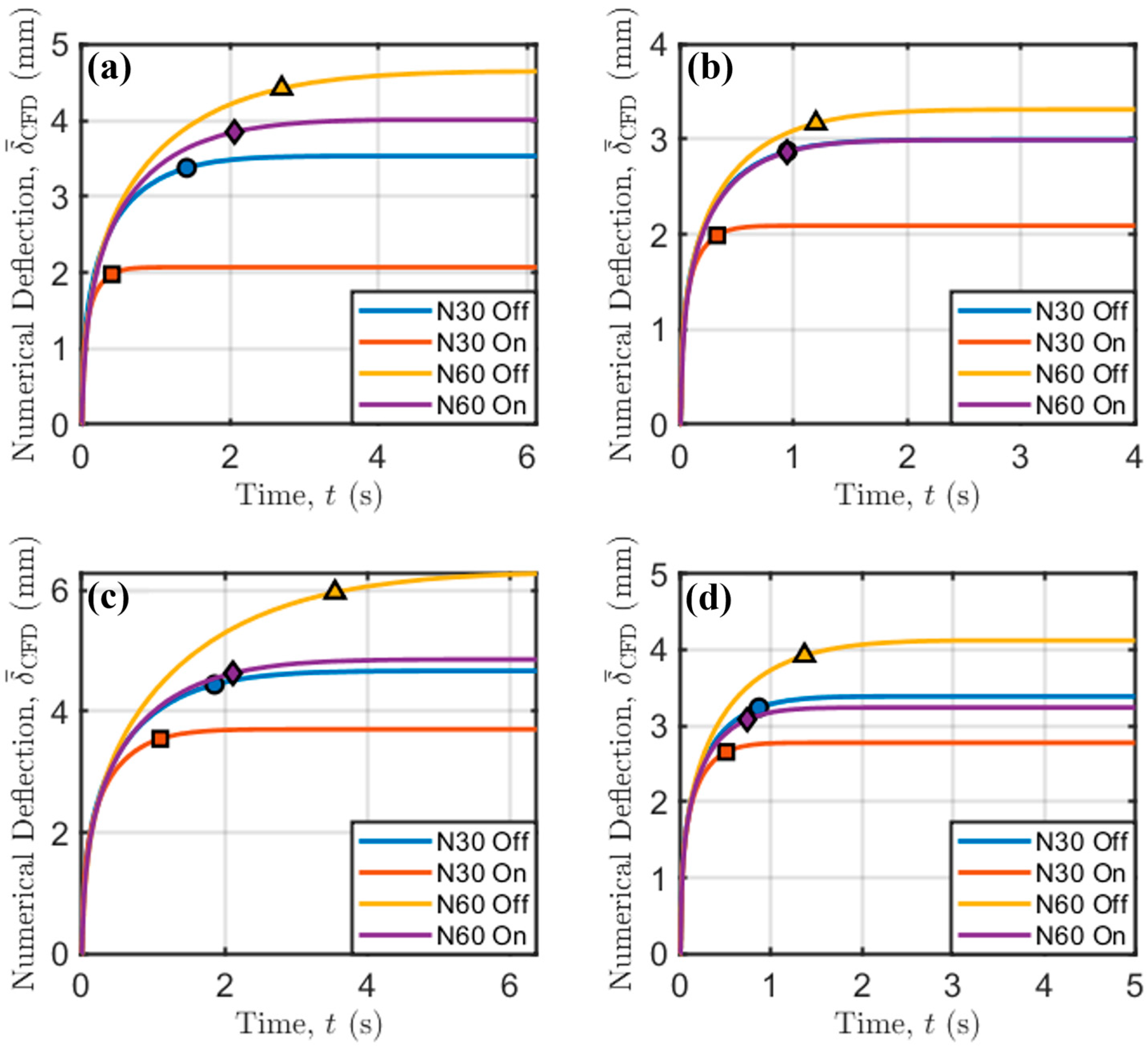 Polymers 17 02858 g009 Polymers 17 02858 g009