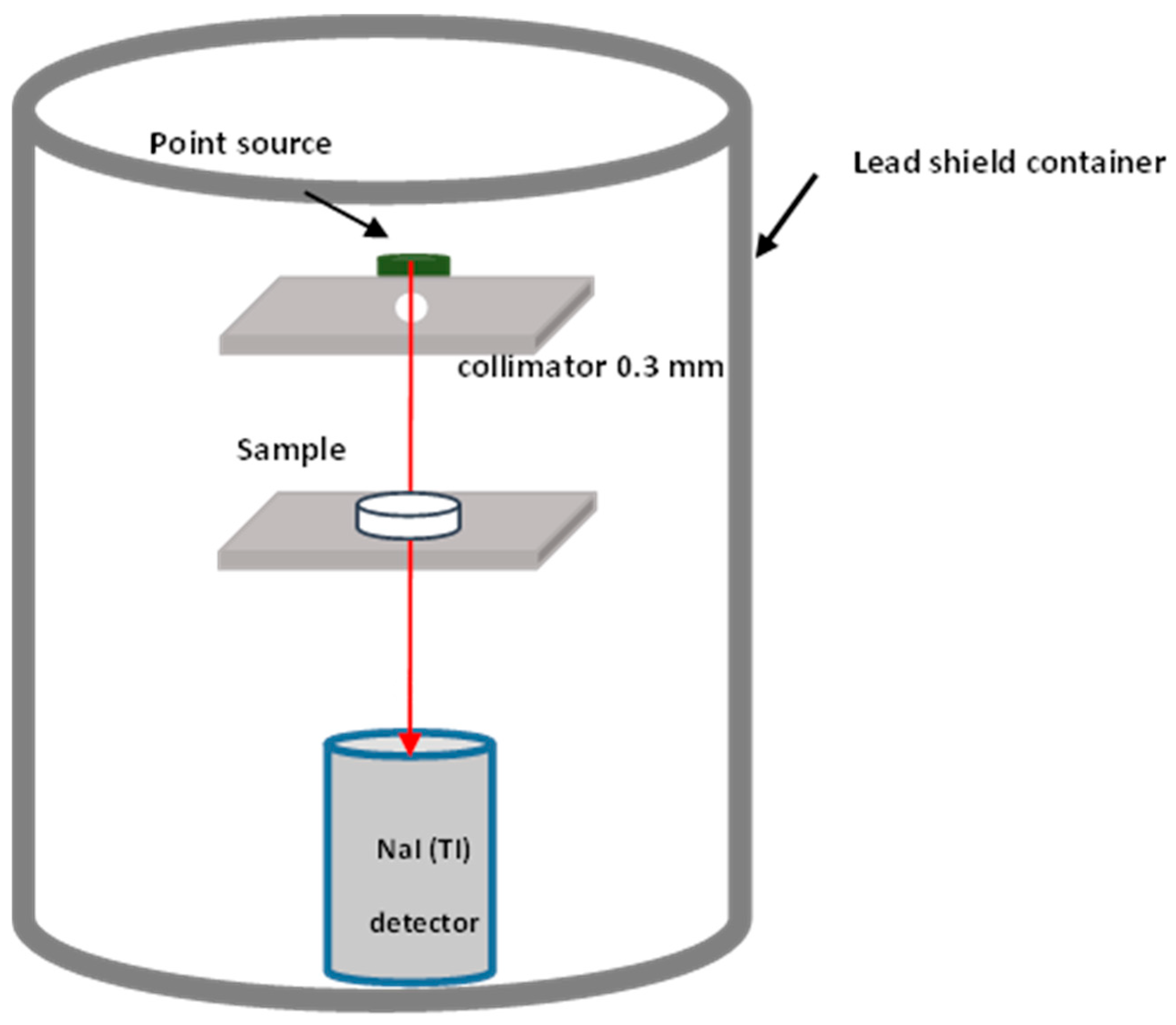 Polymers 17 02859 g002 Polymers 17 02859 g002