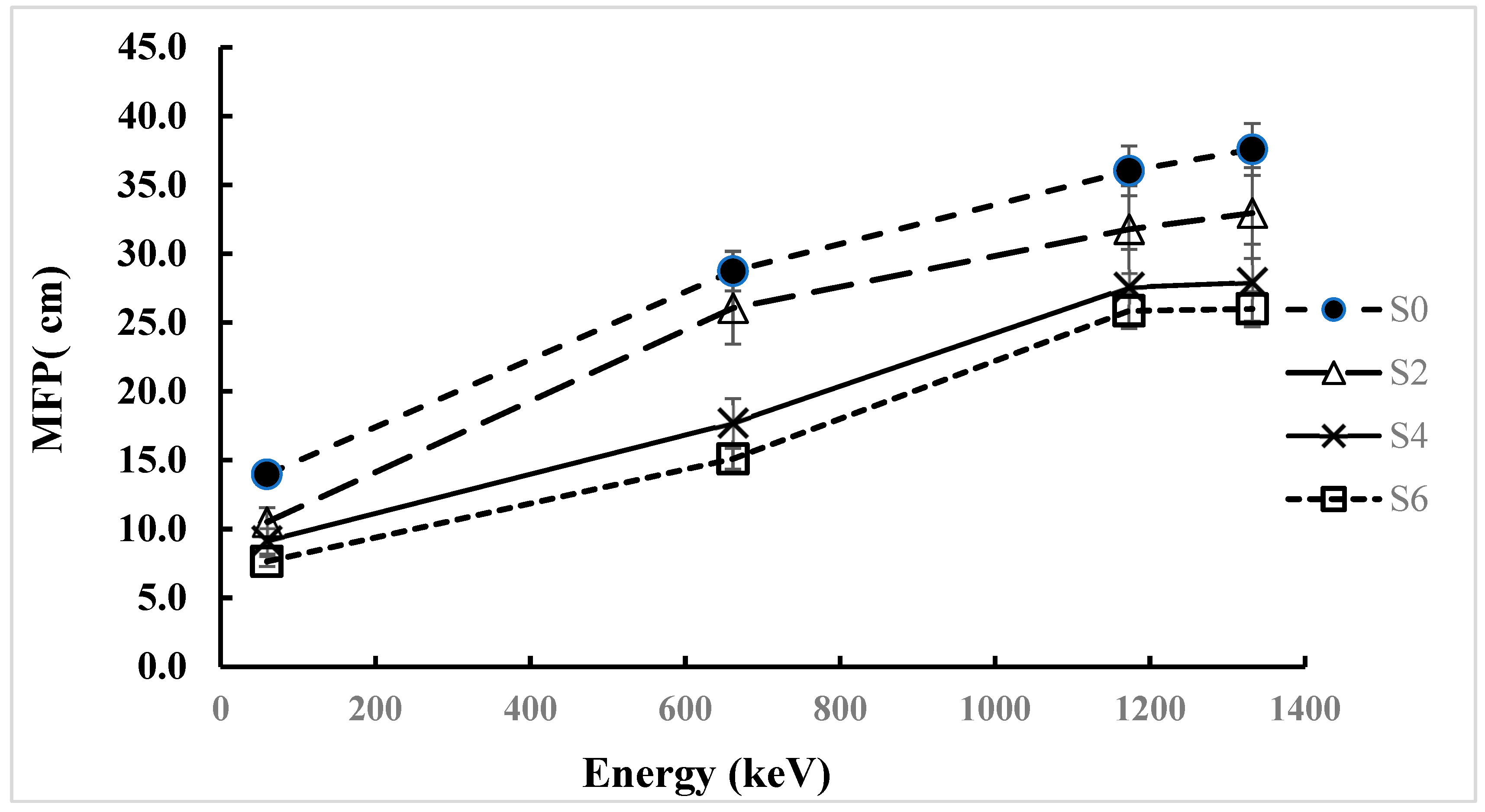 Polymers 17 02859 g004 Polymers 17 02859 g004