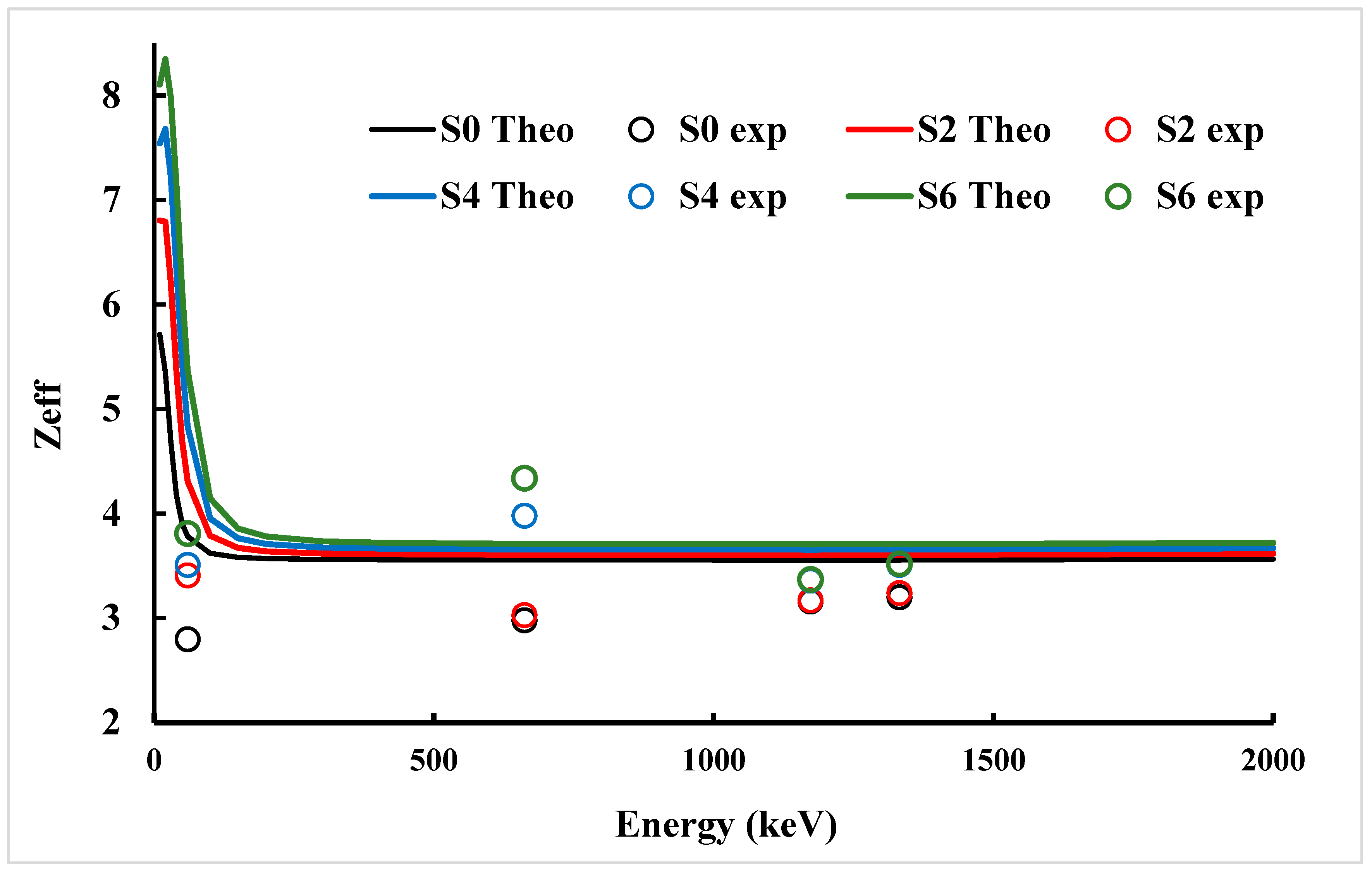 Polymers 17 02859 g006 Polymers 17 02859 g006