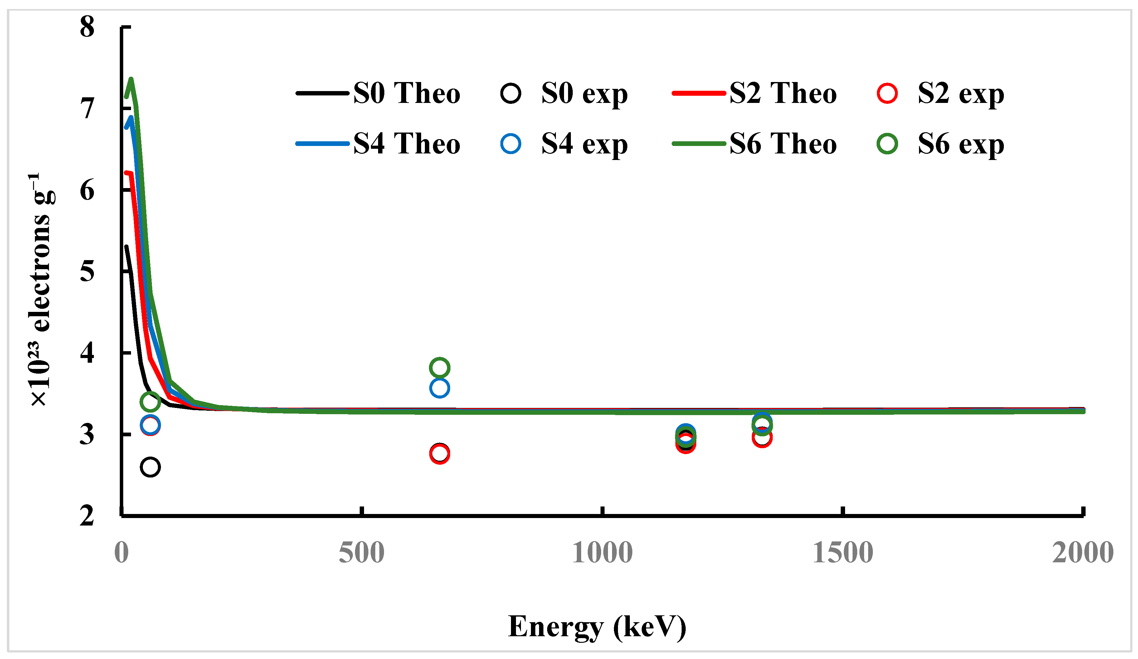Polymers 17 02859 g007 Polymers 17 02859 g007